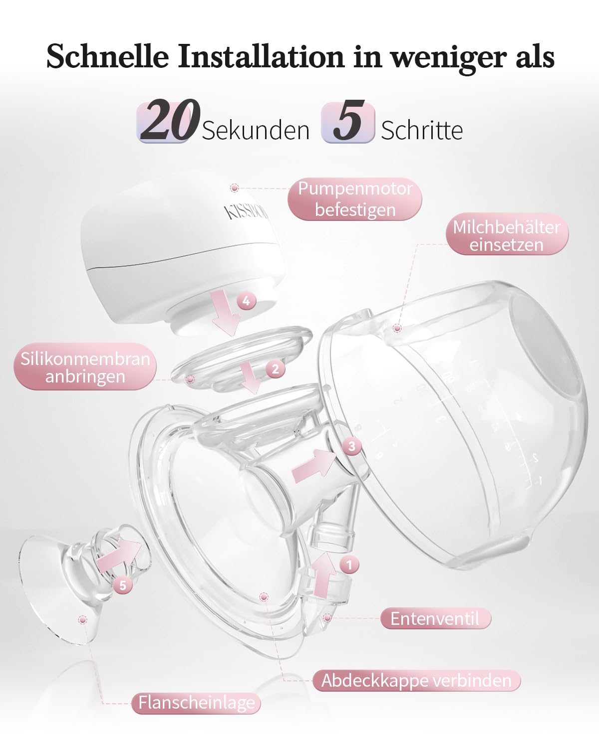 Revolutionäre Milchpumpe Elektrisch 193G,KISSBOBO Milchpumpe Elektrisch Tragbar mit 3 Modi 9 Stufen,optimaler Komfort mit Flansch 21 mm/24 mm