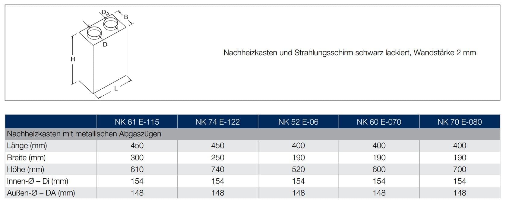 Buderus NK 70 E-080 Nachheizkasten Stahl