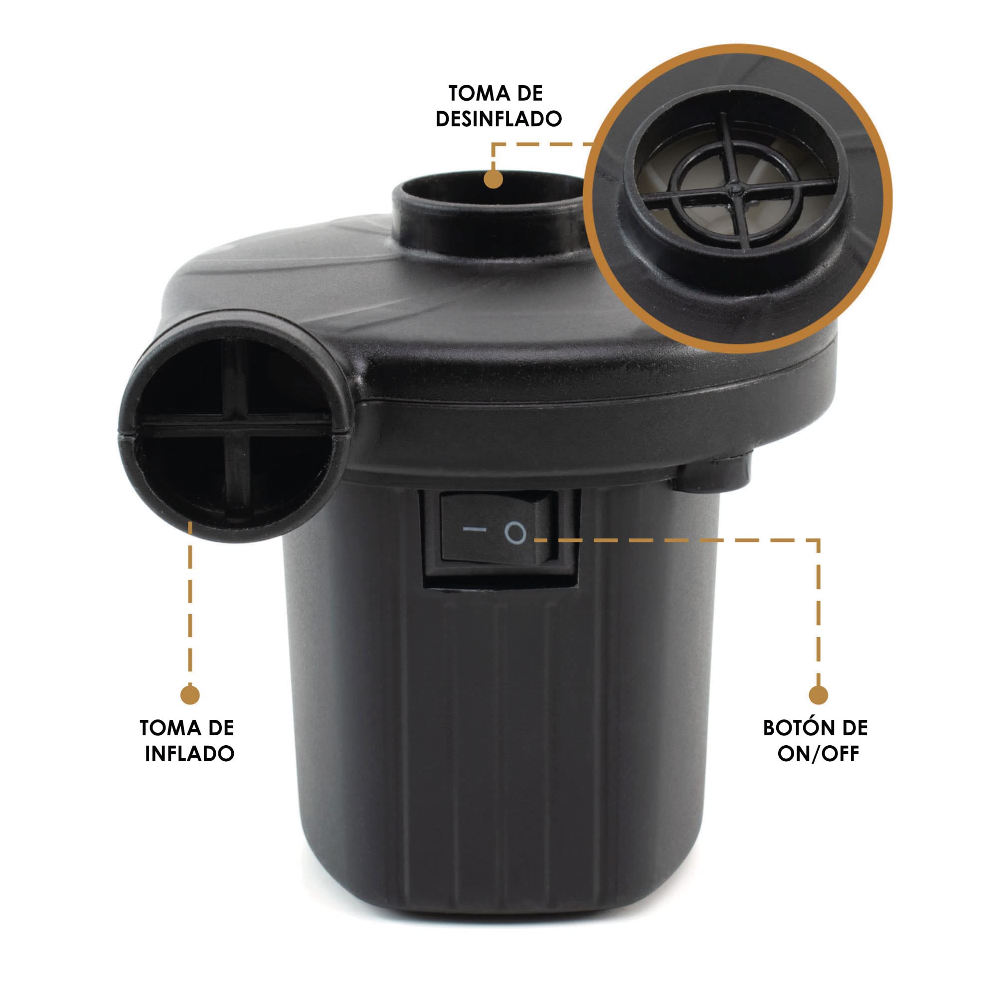 STREETWIZE POMPA ARIA Elettrica Gonfiabile Gonfiabile Letto Da - Foto 10