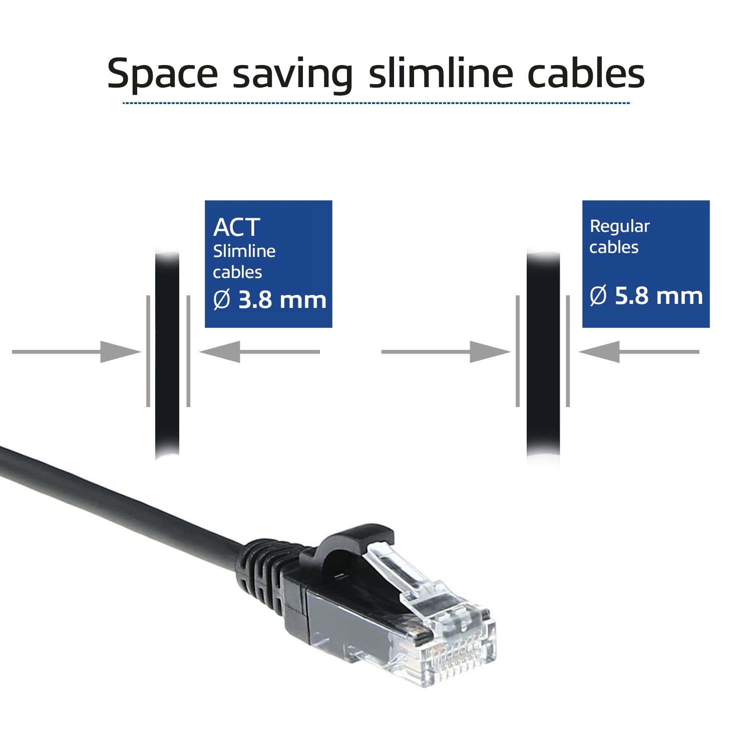 ACT DC9903 Câble réseau CAT6, U/UTP LSZH LAN fin 3,8 mm Slimline, câble Ethernet flexible sans accroc avec fiche RJ45, pour une utilisation dans les centres de données, 3 m, noir