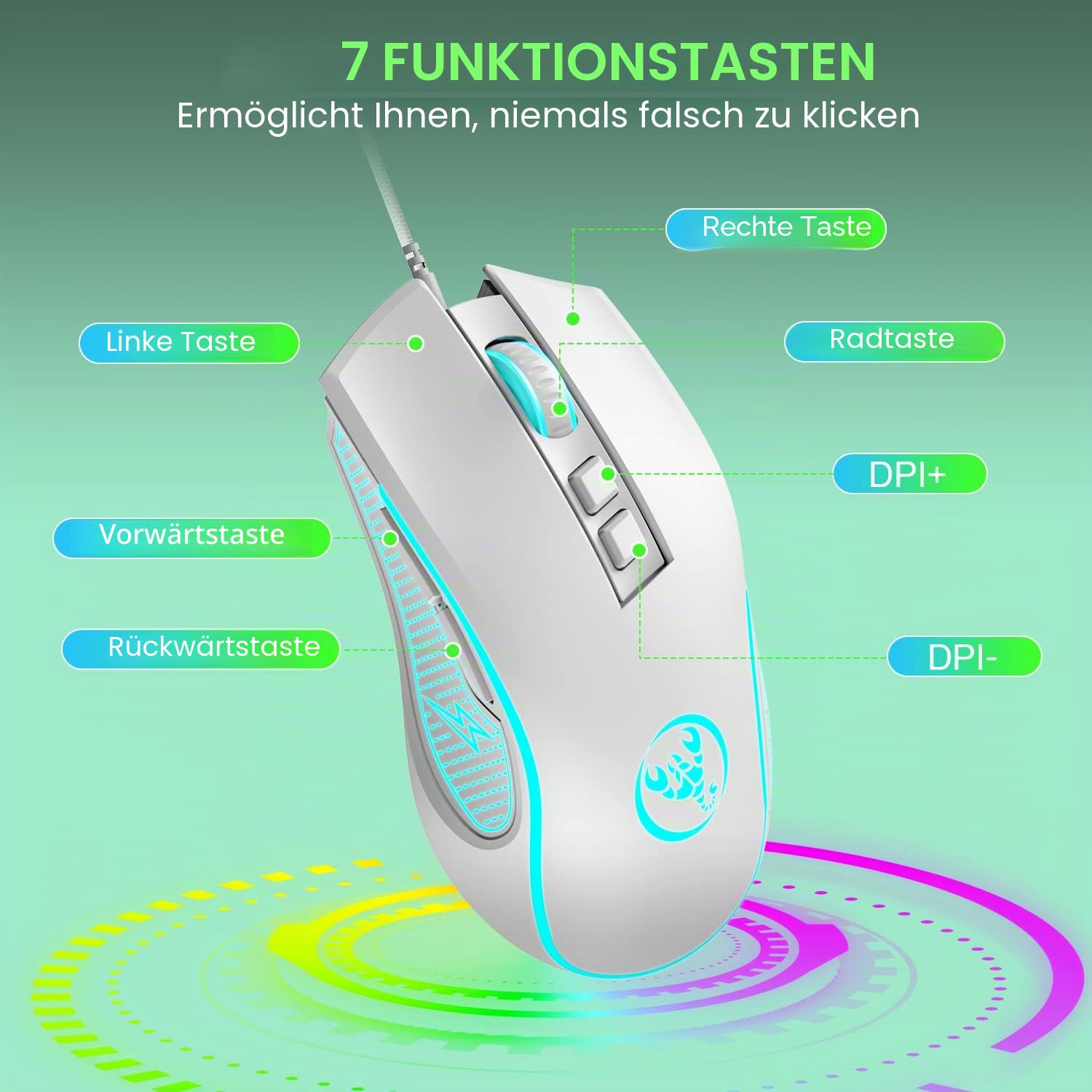 ZIYOU LANG Pc Tastatur Maus mit Kabel, mäuse, tastaturen & eingabegeräte, Gaming-Tastatur-Maus mechanische Feel, Tastatur Maus bis zu 3600 DPI, optische 7 Tasten PC, Laptop, Computer, Grün