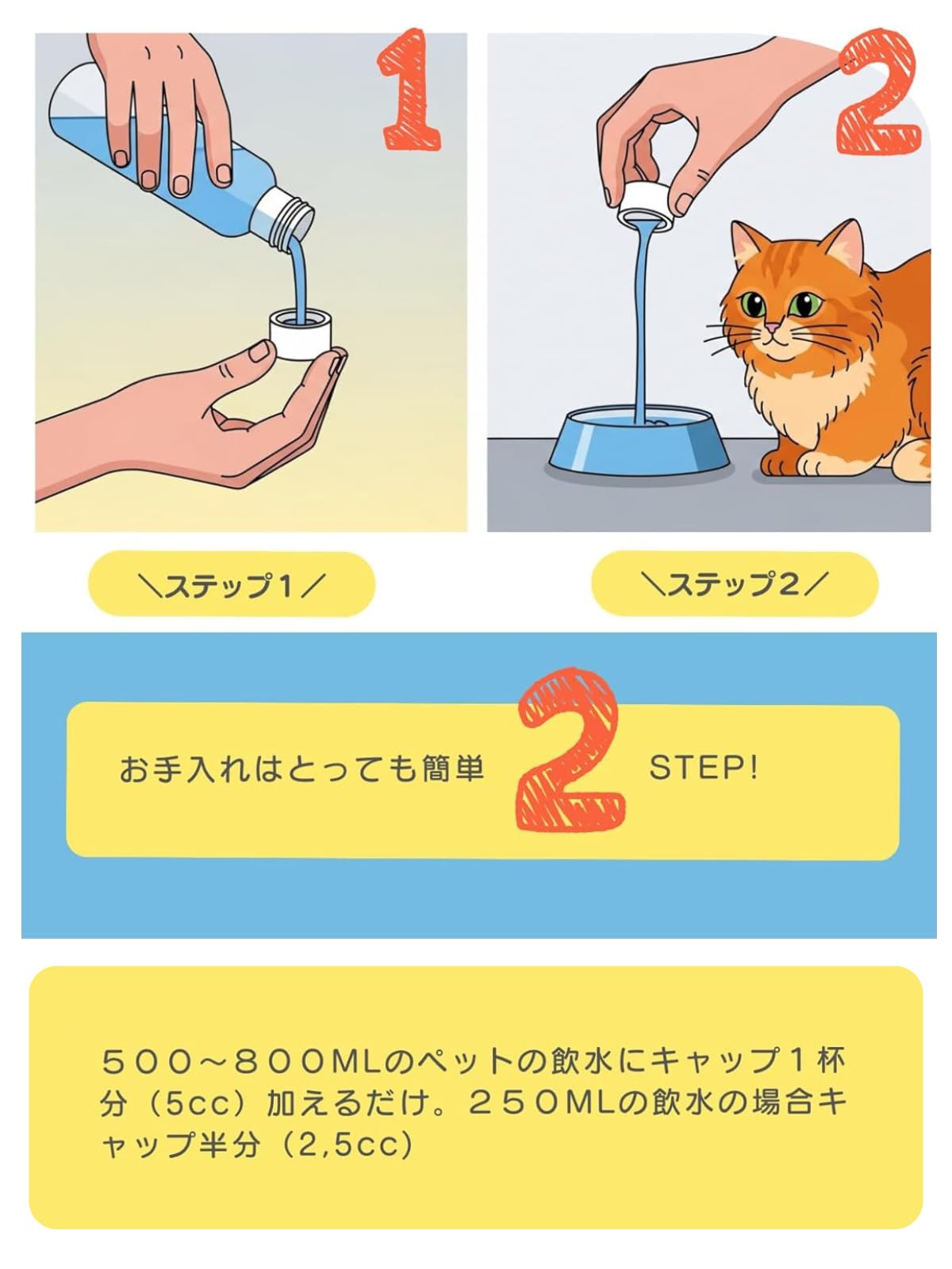 Amazon | 飲水に混ぜるだけ！犬猫用 口臭ケア用液体ハミガキ リデンタ