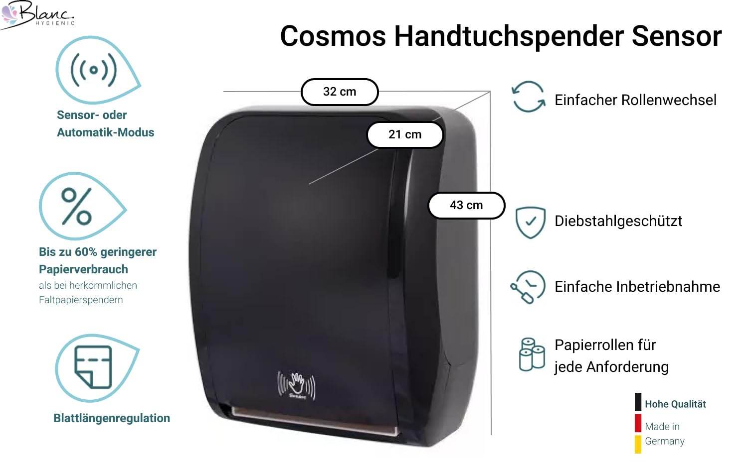 SET Cosmos Sensor Handtuchspender + 2 Rollen Schwarz | Made in Germany, inkl. 2 ECO-Natural Rollen, Sensorbetrieb, sparsame Einzelblattausgabe