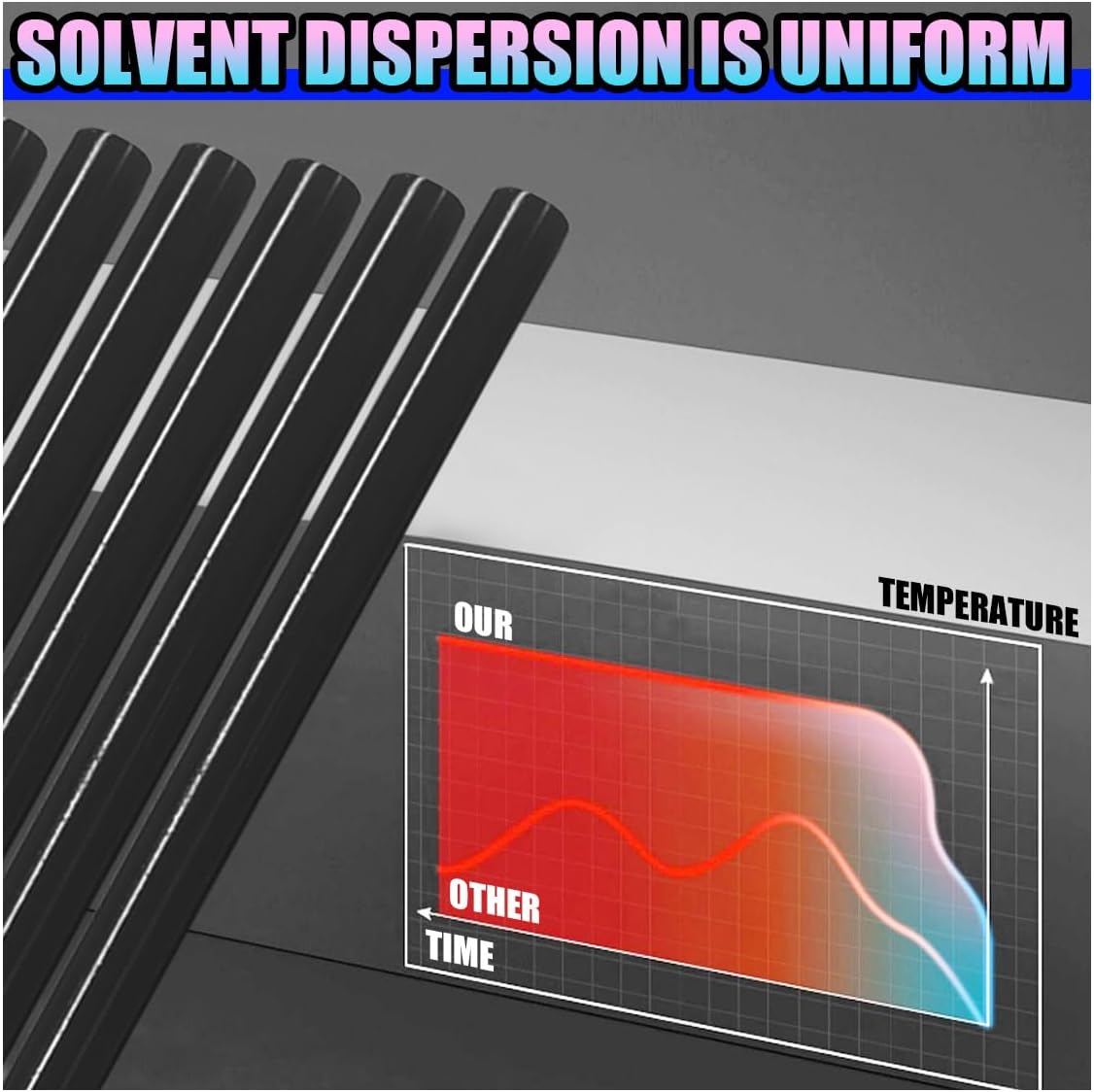 Paintless Dent Repair Glue Sticks, High Viscosity Hot Melt Adhesive Sticks, Auto Body Dent Removal Tool for Hail Damage, Car Dent Repair Kit Accessories for Most Glue Guns (Black&20PCS)