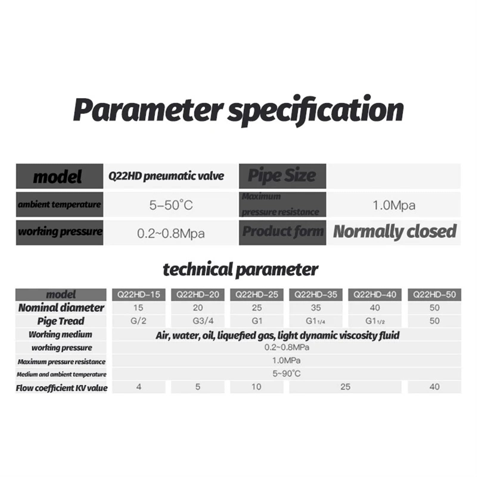Pneumatisches Standardzylinder-Flüssigkeits-Luftsteuerventil Q22HD DN15 20 25 32 40 50 Messingventilkörper-Luftsteuerventil Pneumatisches Steuerventil (Farbe: Q22HD-32)