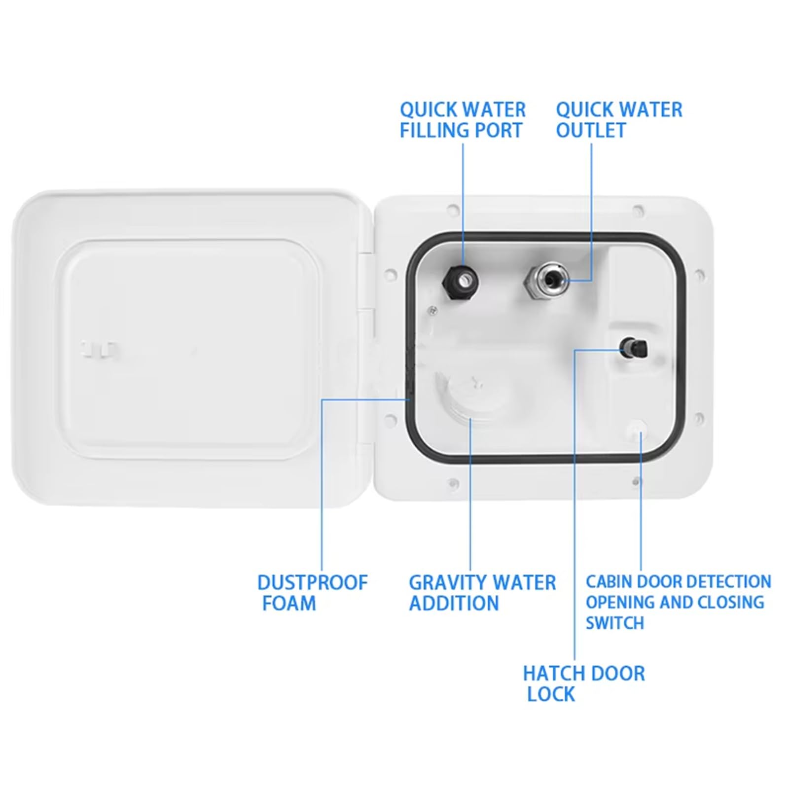 Riempitrice d'acqua quadrata a gravità per camper, ingresso elettrico bloccabile con tappo antipolvere, ricambio per ingresso acqua per camper e marine