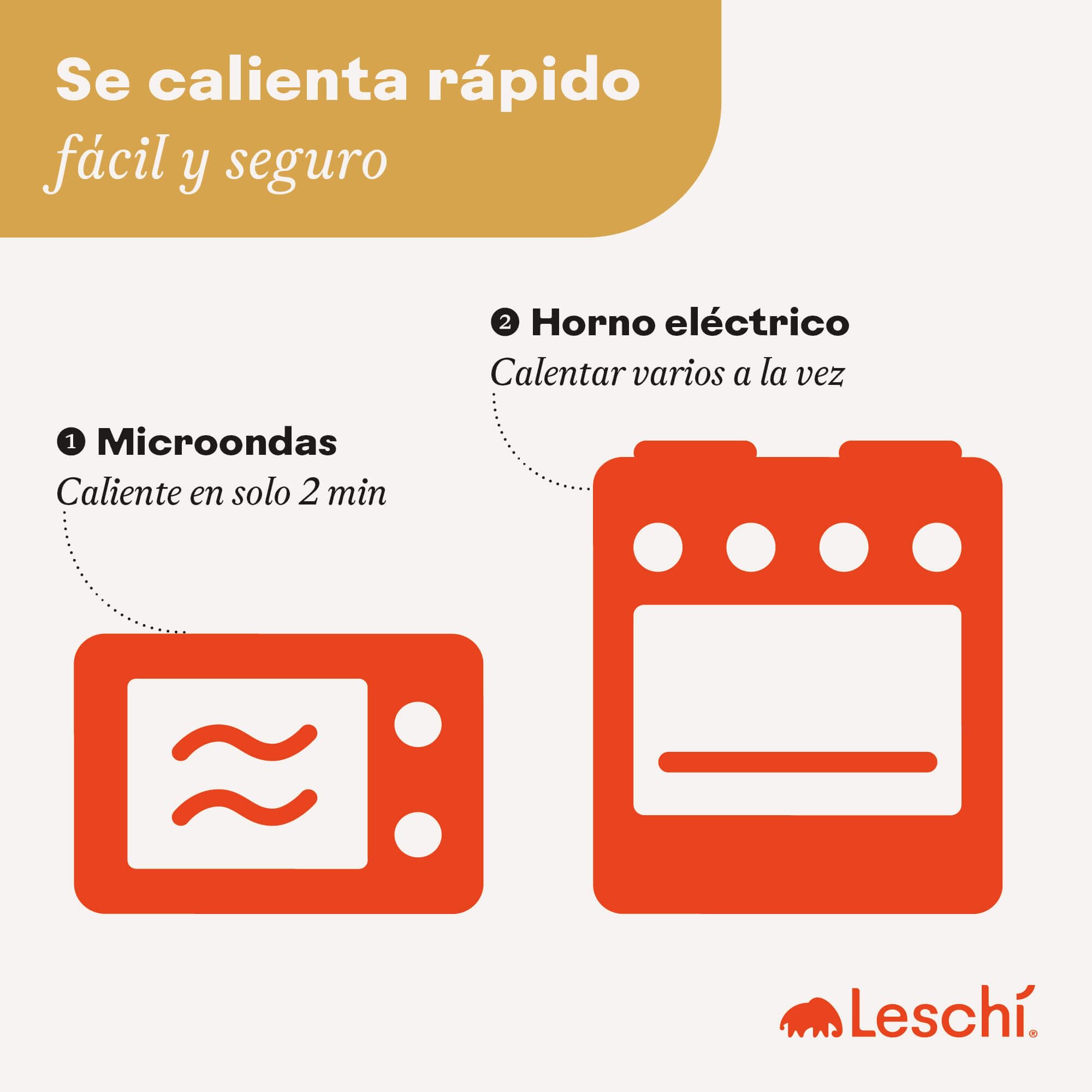 LESCHI Saco Térmico de Semillas para Microondas, de 100% Algodón y Trigo Orgánicos, Bolsa Semillas Microondas ideal para Cuello, Cervical y Espalda, Saco de Semillas en forma de zorro, marrón