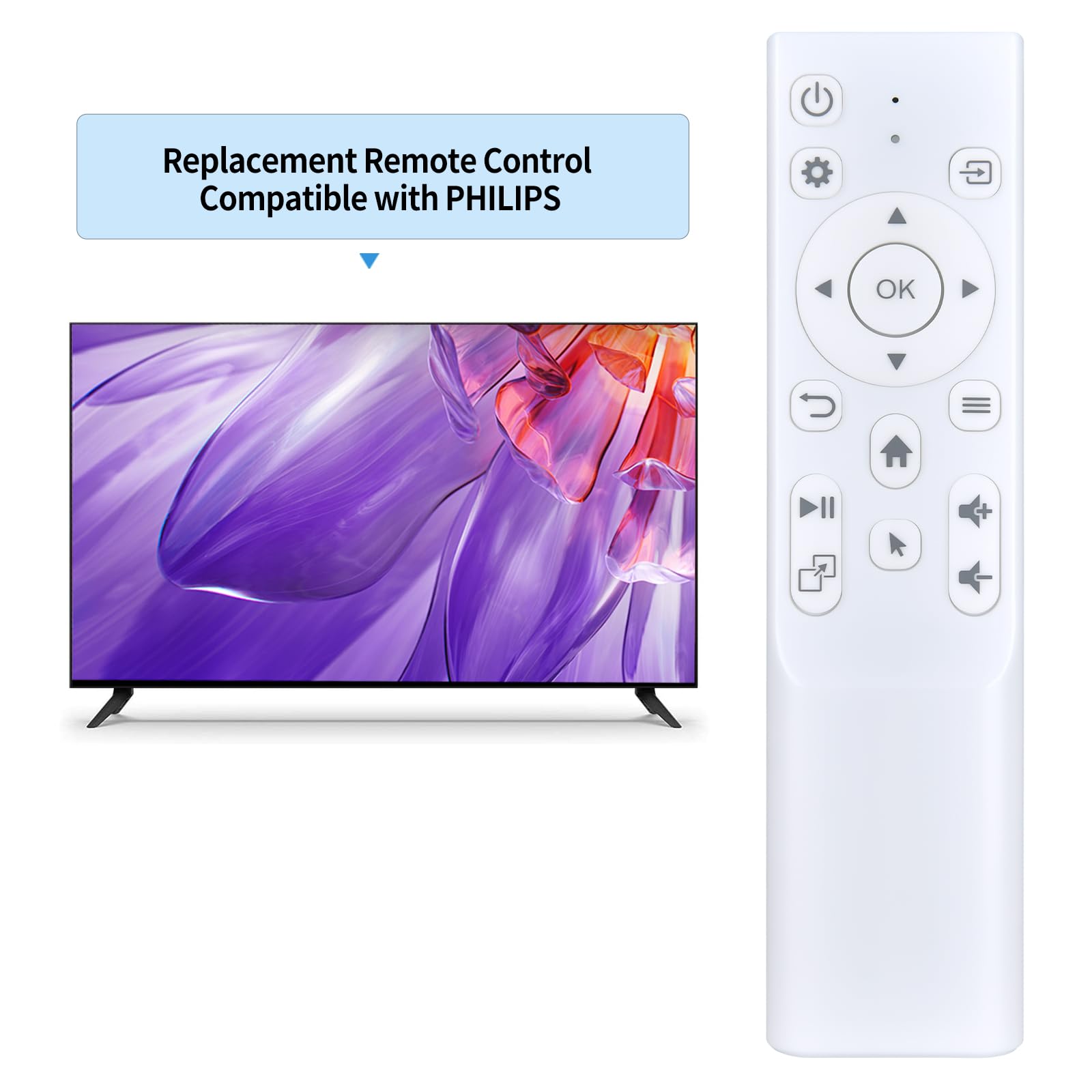 Télécommande de rechange pour Philips Neopix 550 pour NeoPix 750 Css2113 Home Cinema Video Projector