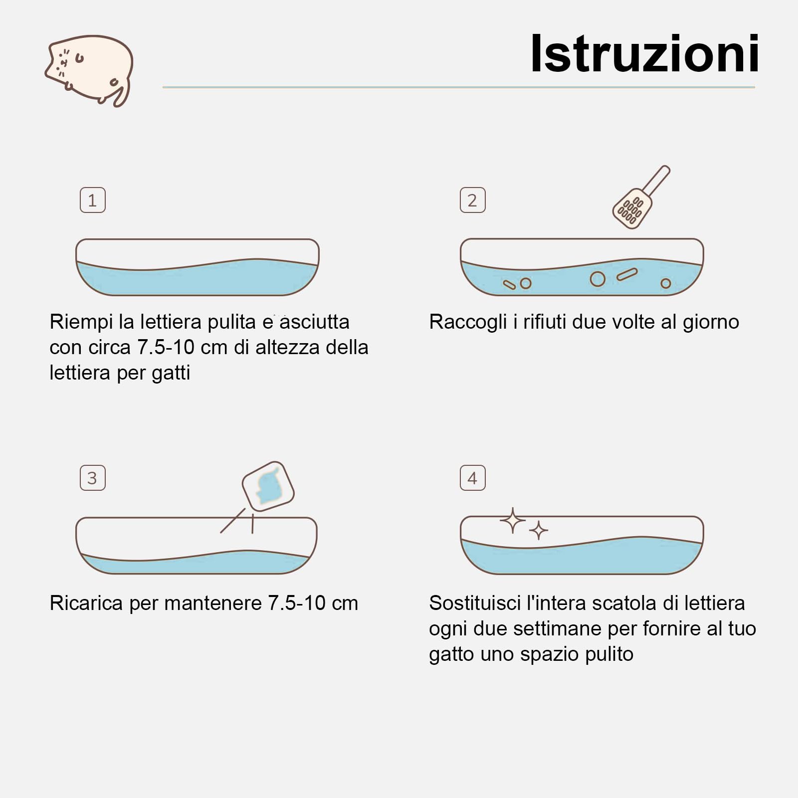 FUKUMARU Lettiera per Gatti al Tofu- 24L, Lettiera Agglomerante Naturale di Mais e Carbone Attivo, Biodegradabile, Profuma di Tè, Inodore, Senza Polvere, Smaltibile nel WC.