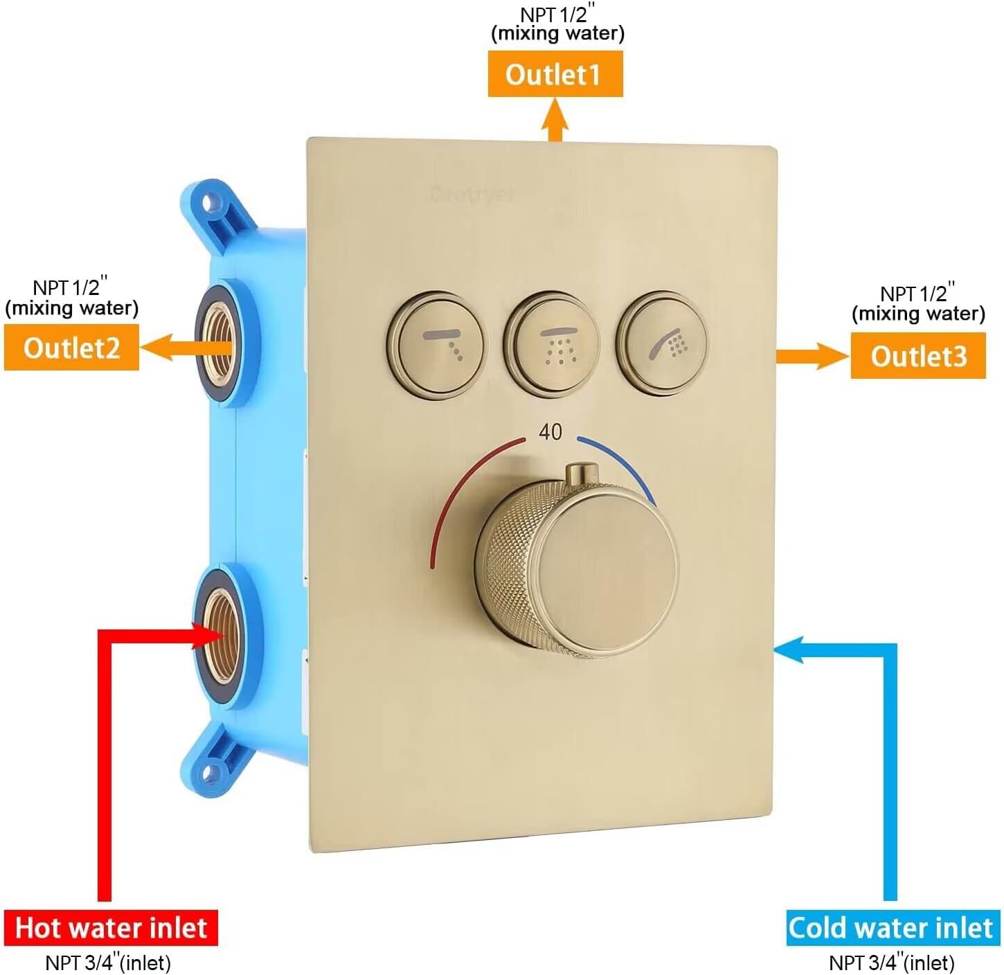 Brushed Gold Shower System Thermostatic Shower Faucet System with Body Jets Backnets 12 Inch Ceiling Mount Rainfall Shower Head System, Can Use All Options At A Time