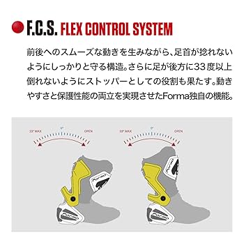 FORMAフォーマON ICE PRO FLOW レーシングブーツ ホワイト42 Forma（フォーマ） レーシングブーツ ICE PRO/アイスプロ : 2輪