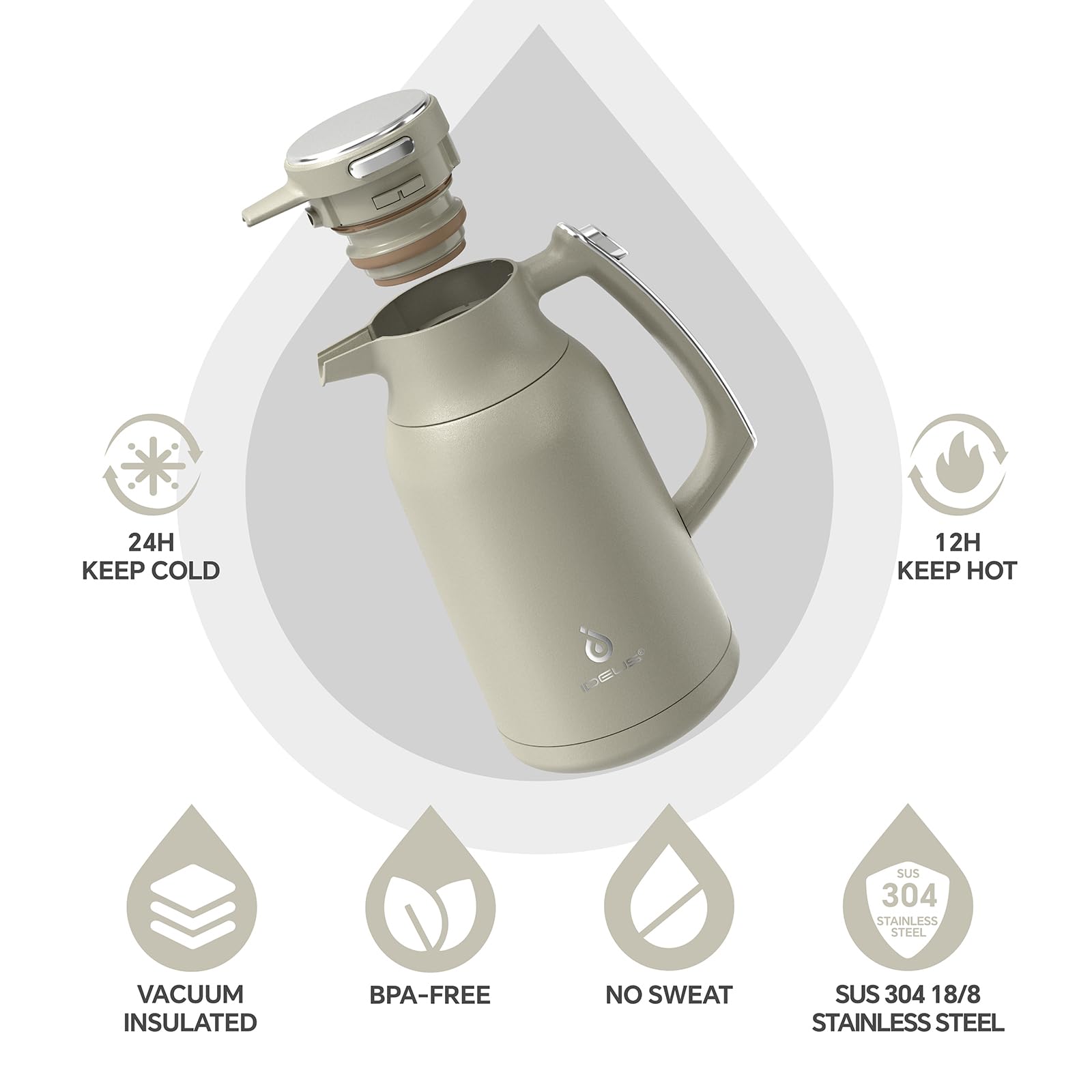 IDEUS 68 oz Stainless Steel Thermal Coffee Carafe, Double Wall Insulated Vacuum Flask, Water Coffee and Beverage Dispenser, 12 Hour Heat 24 Hour Cold Retention, Mars Celadon