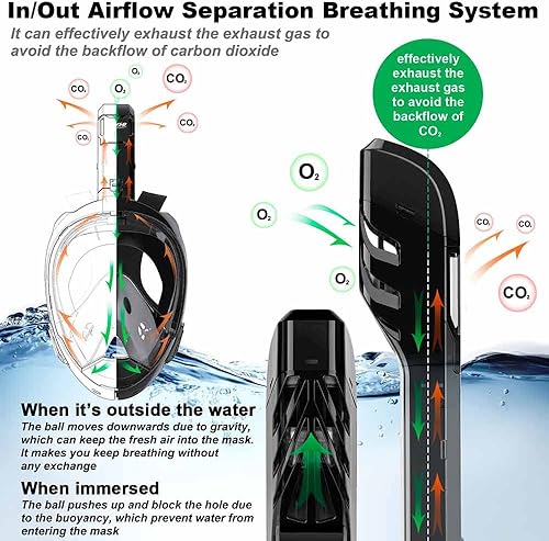 Miniatura 7 de Máscara de natación de cara completa, Máscara de buceo para adultos, Máscara de buceo para adultos, Máscara de buceo para adultos, Máscara de buceo