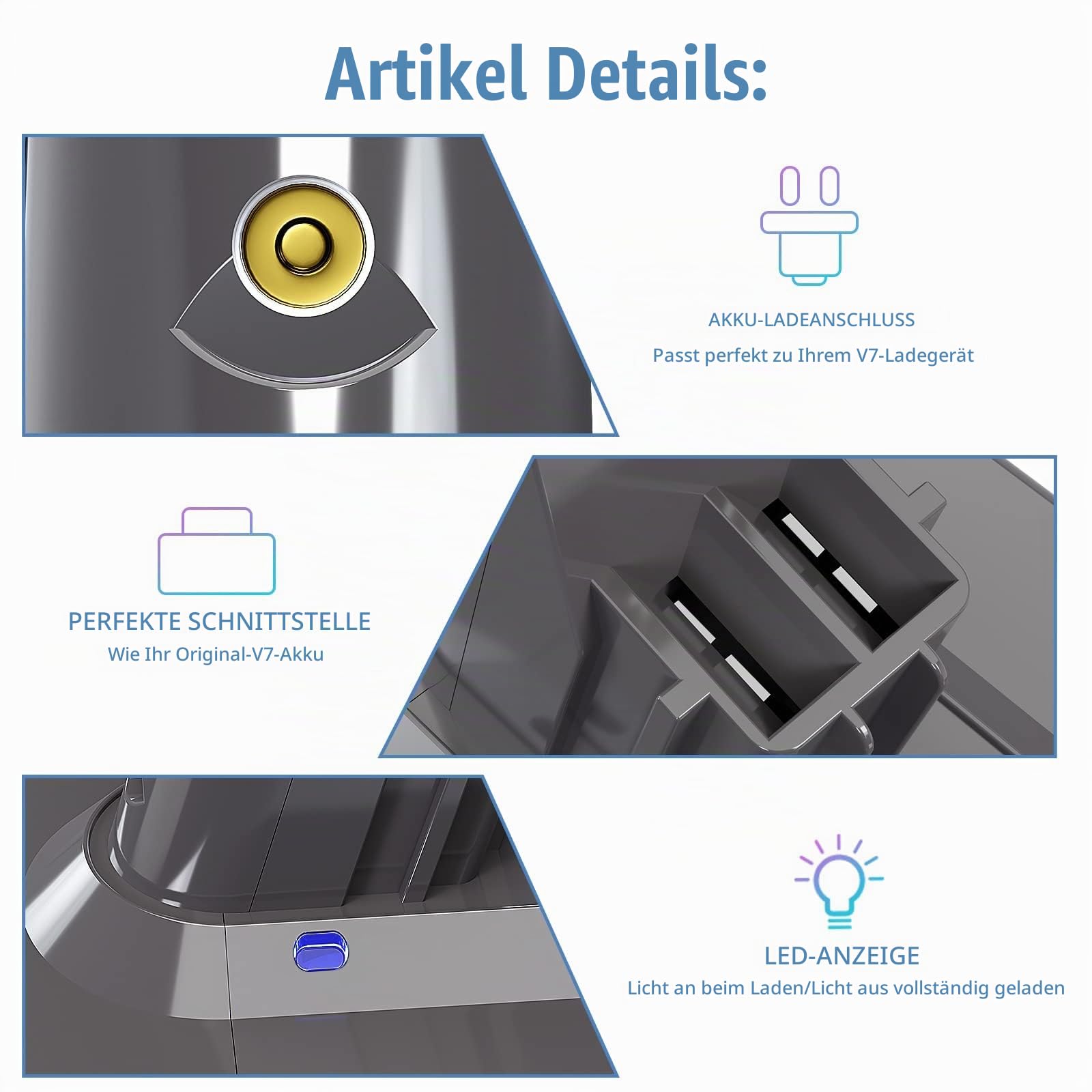 V7 Ersatzakku für Dyson V7 SV11 mit 2 Filtern