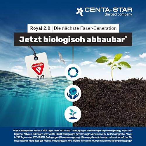 Centa-Star Ganzjahresdecke Royal 155 x 220 cm mit Primaloft Füllung