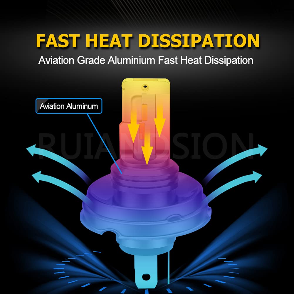 Ruiandsion Ampoule de phare LED P45T H5 R2 jaune DC 10-30 V super lumineuse CSP 4SMD Chipsets LED pour phare avant de voiture moto