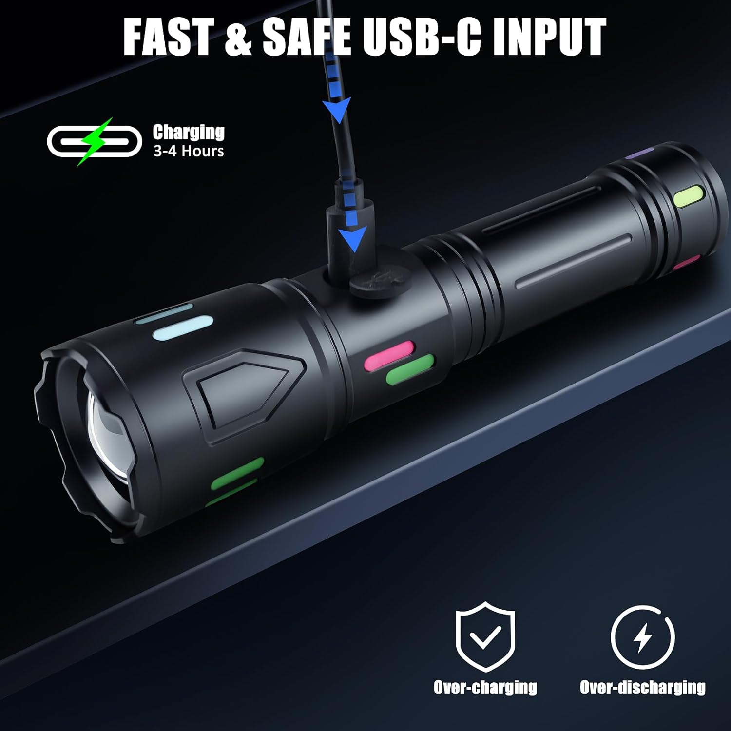 Flashlights High Lumens 2 Pack, Rechargeable Bright LED Flashlight, Tactical Handheld Flash Light with Power Display 3 Modes Waterproof Zoomable for Home Hiking Emergencies Camping Essentials Gifts