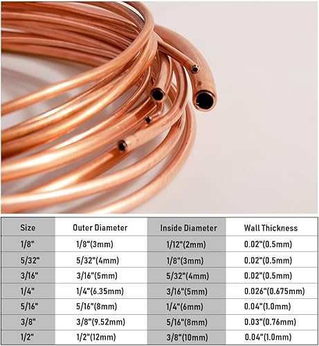 Miniatura 3 de Quickun Tubo de cobre de 14" ID × 516" OD (0.236-0.315 in) Tubería redonda sin costura (3.28 pies)
