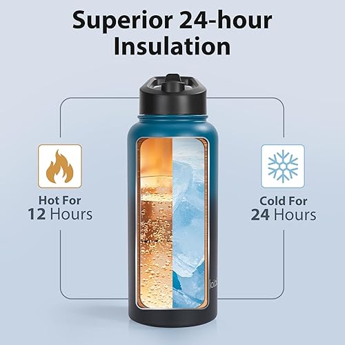 Miniatura 4 de Botella de agua de acero inoxidable aislada de 32 onzas, tapas dobles, frasco grande, botella deportiva de boca ancha (mantiene el frío 24 horas