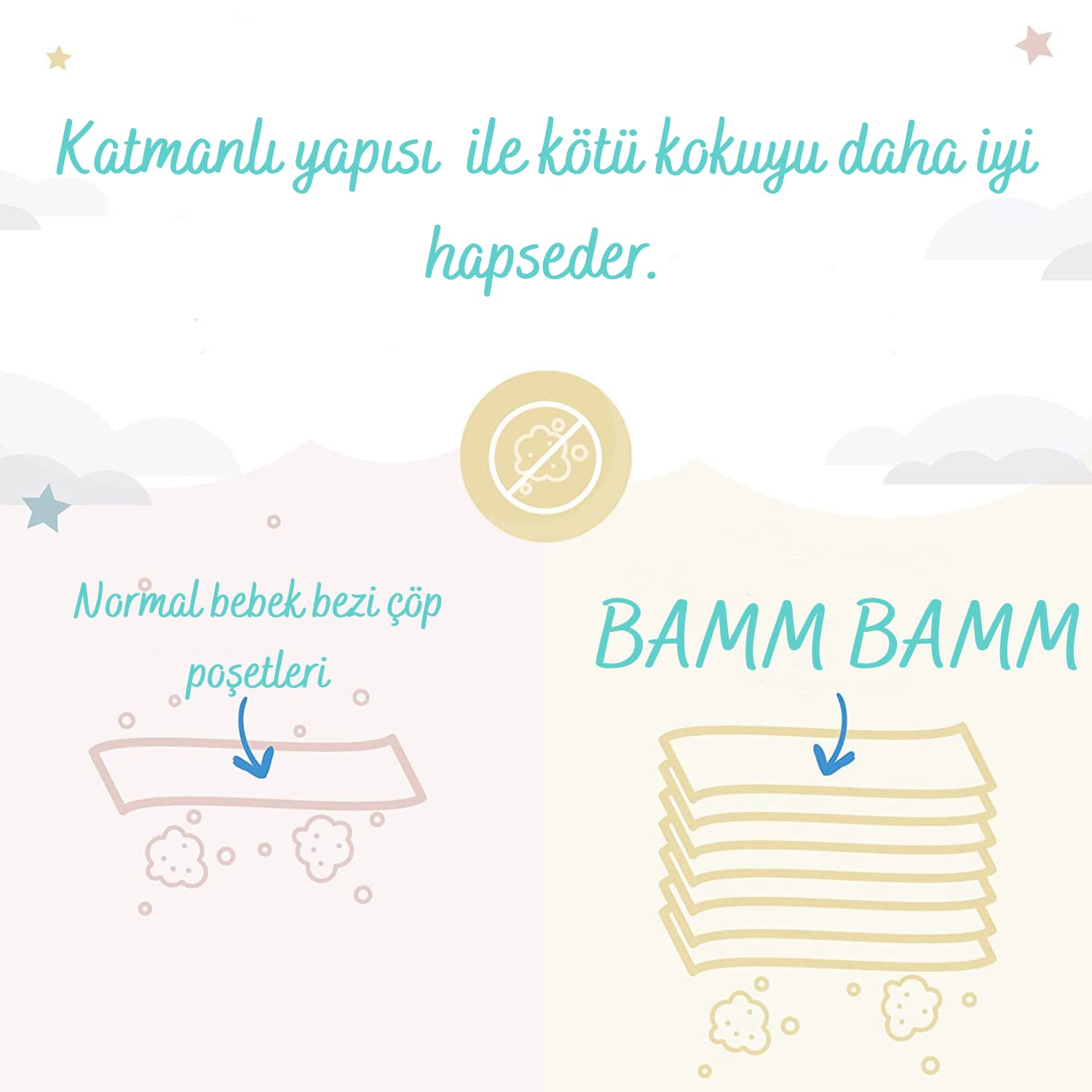 Bamm Bamm Kirli Bebek Bezi Çöp Kovaları İle Uyumlu Bebek Bezi Çöp Poşeti 3 paket
