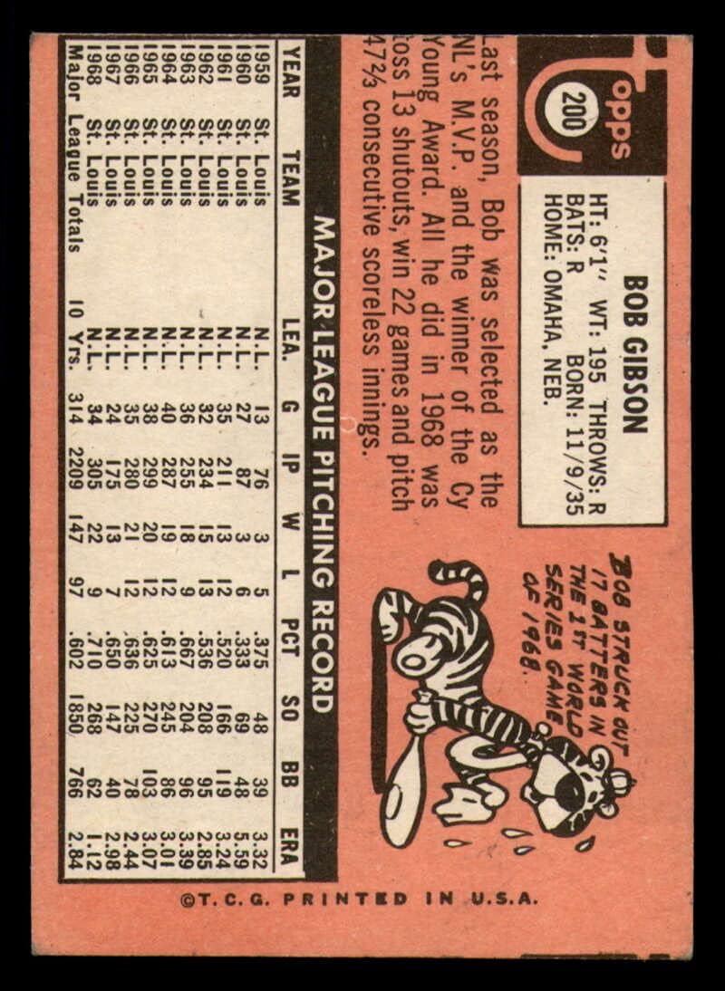 Baseball MLB 1969 Topps #200 Bob Gibson miscut Cardinals