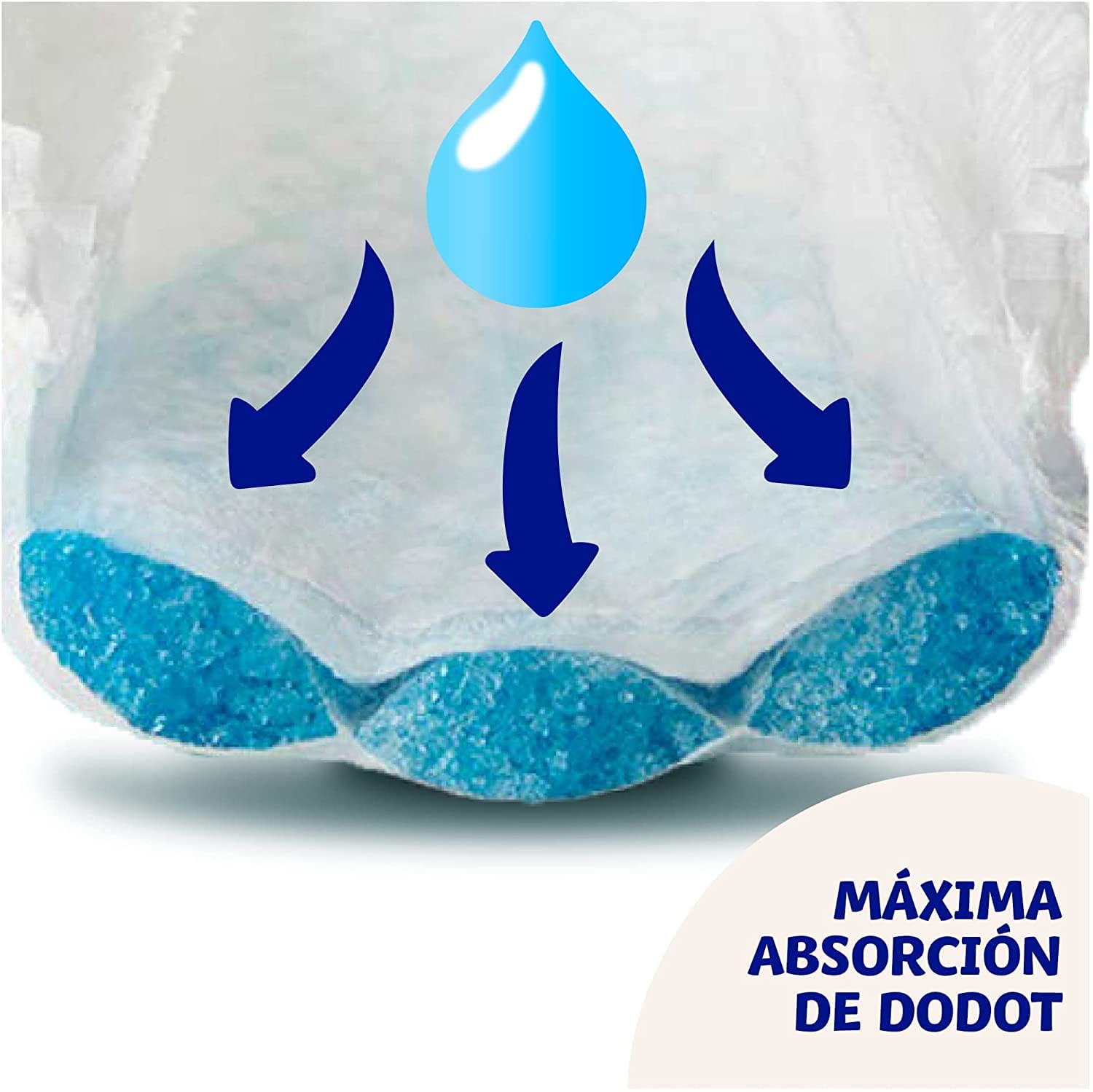 kk Kinderkraft YUMMY Trona bebé Ajustable, Trona portatil, Plegable & Dodot Pañales Bebé Sensitive Talla 4 (9-14 kg), 192 Pañales, Óptima Protección de la Piel