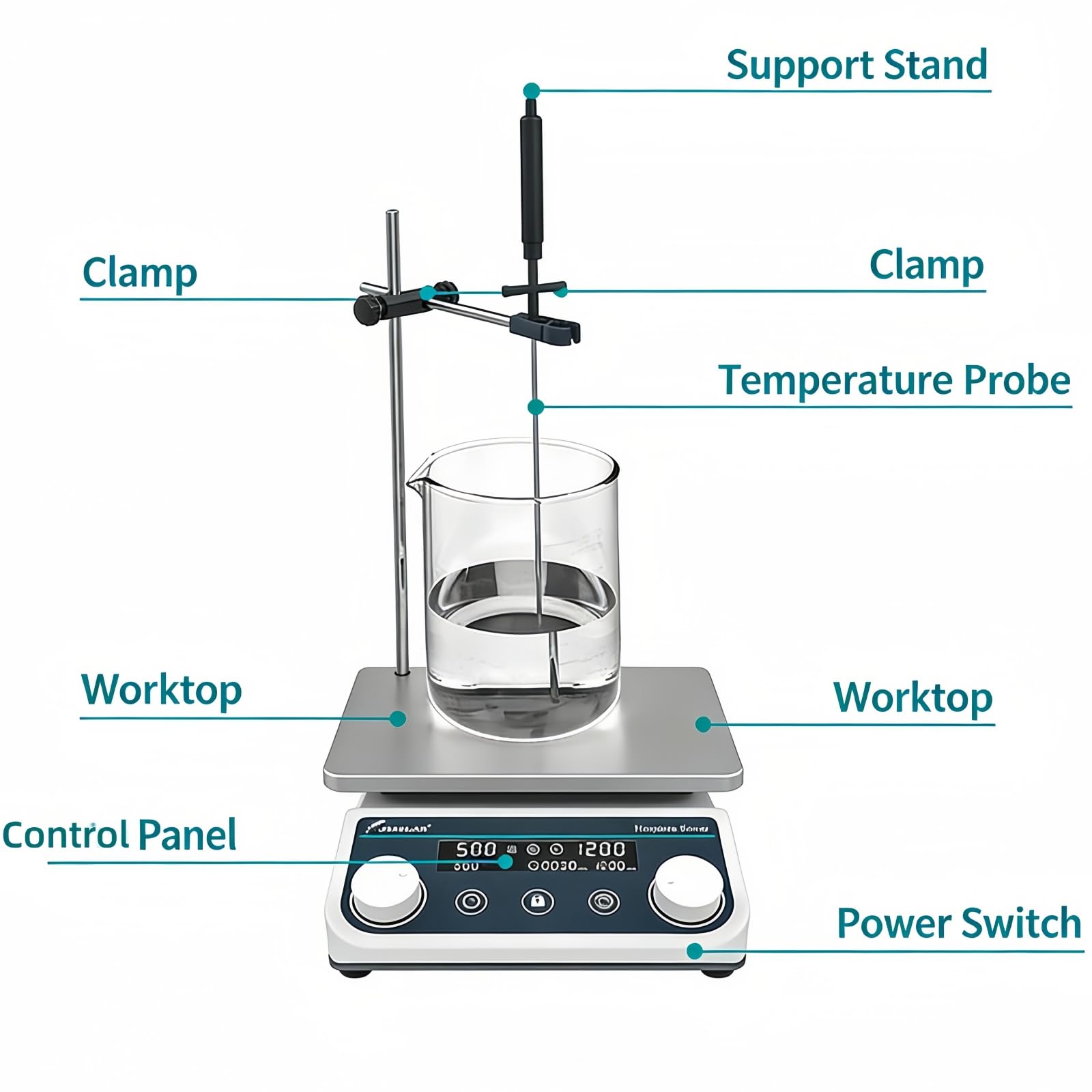 Agitador magnético, Mezclador magnético con Pantalla Digital y calefacción, Placa calefactora termostática, Capacidad de 5 litros, 1500 RPM, Placa calefactora de Laboratorio.