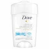 Dove Clinical + Care Original Clean Antiperspirant...