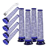 Home Deals USA 2 filters Dyson V8,V6,V7 Filter, Replacement Parts for Dyson DC58,DC59,DC61,DC62 Vacuum Cleaner, Part # 965661-01