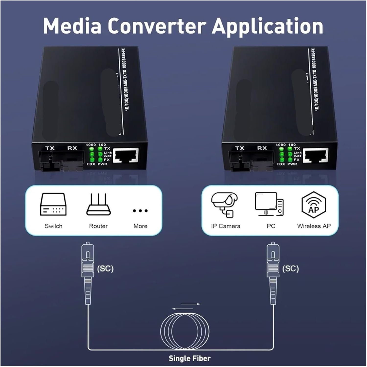 A pair of Gigabit fiber media converters Ethernet SC single-mode RJ45 ports fiber media converter(AU Adapter)