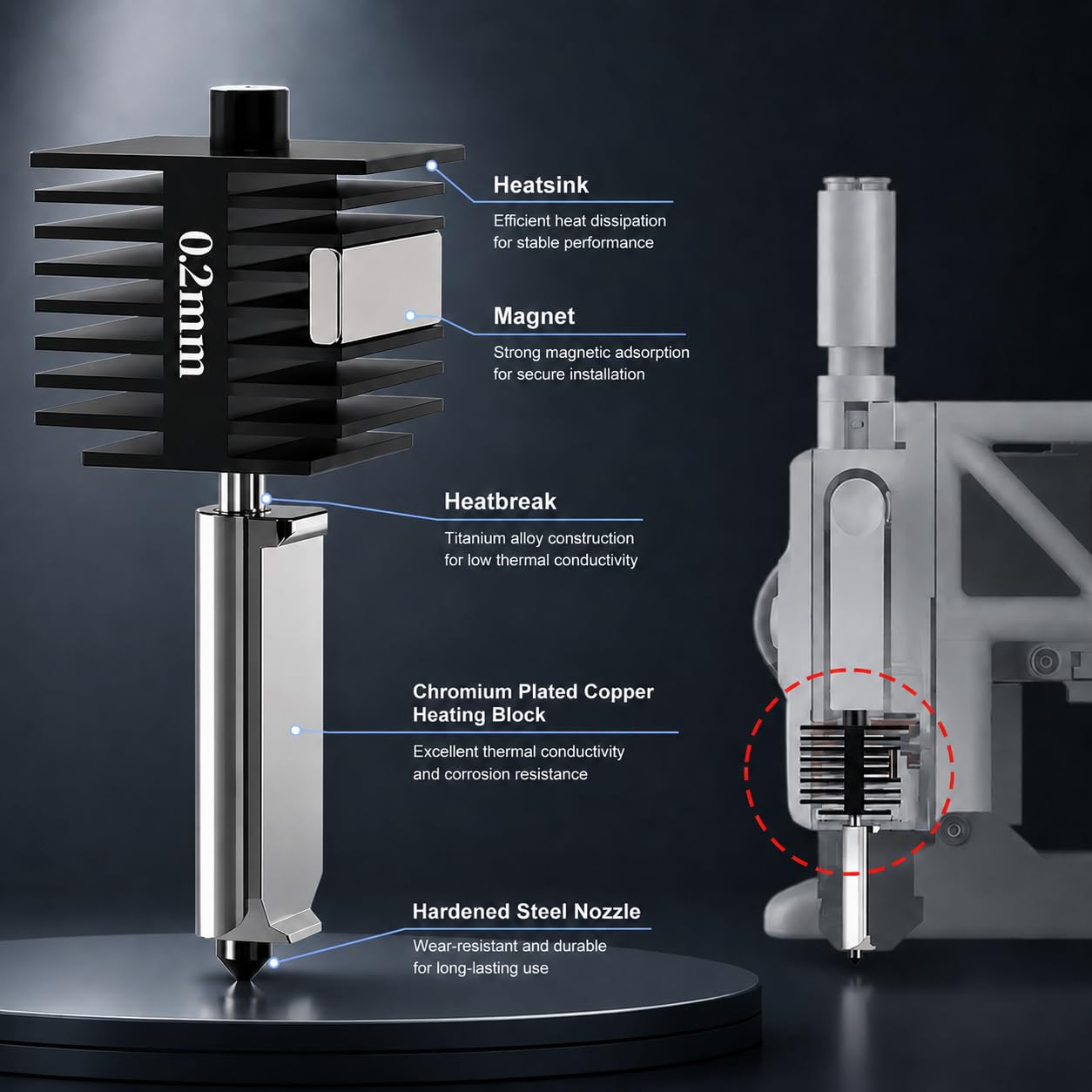 Bambu Lab 3Dプリンター用パーツセット ホットエンド 潤滑剤 Amazon.co.jp: HIKUDIY 2個 0.4mm ホットエンドキット Bambu Lab A1/A1