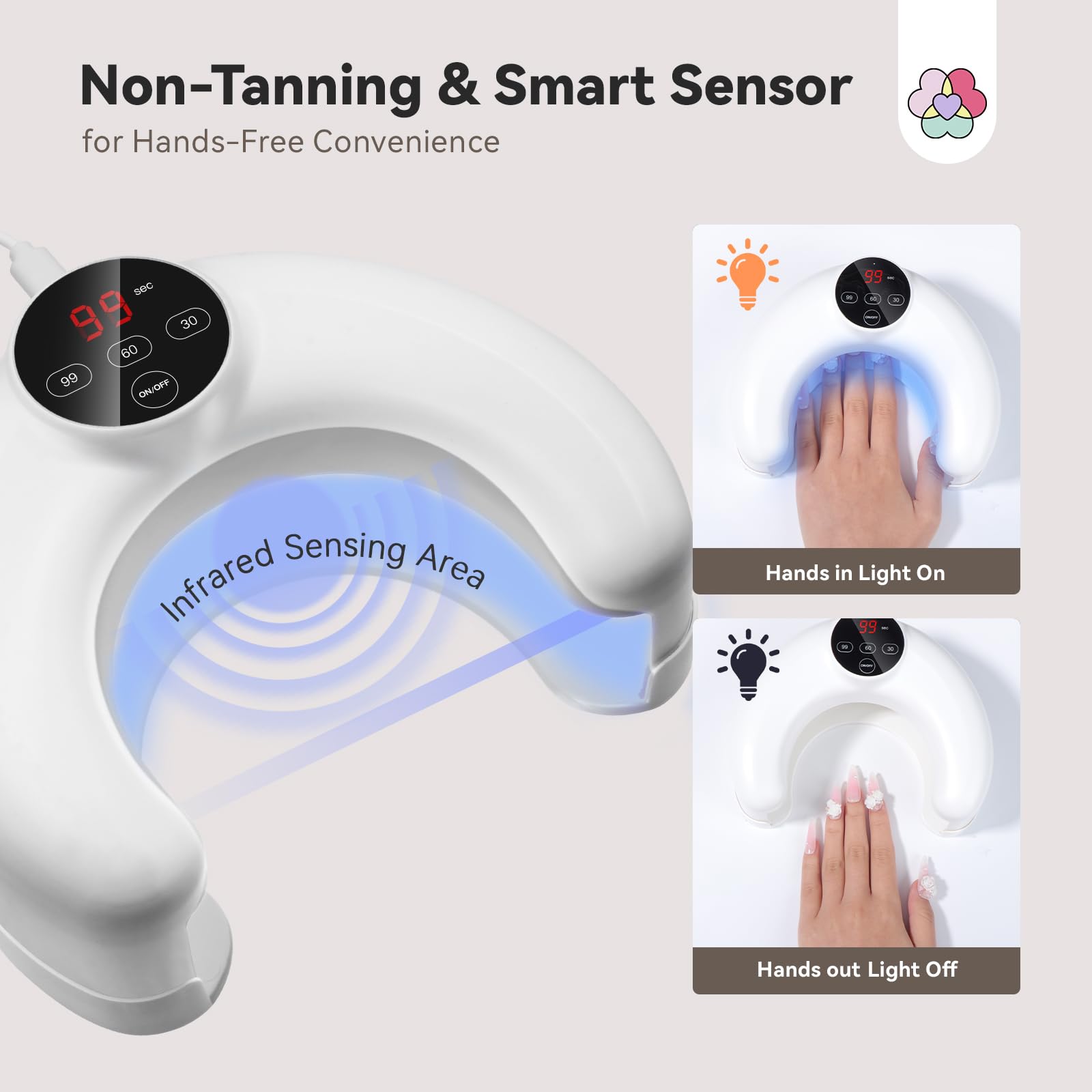 Saviland Nagelpilz Lasergerät Zeitmessgerät, Tragbares Nagelpilz Laser Device Verwendung für Verdickte Zehennägel & Fingernägel mit digitaler Anzeige und Zeitfunktion Weiß 30/60/99s