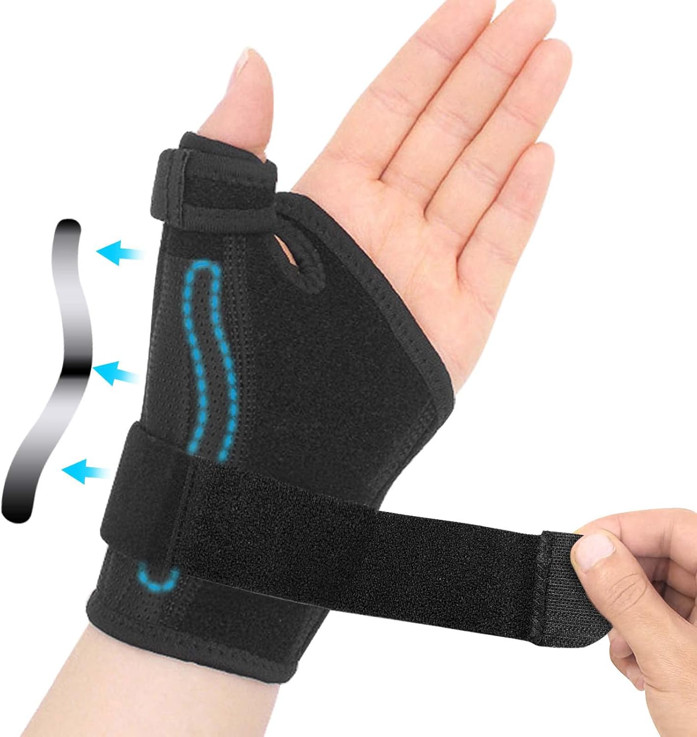 ThumbBrace WristBrace ThumbSplint HandBrace ThumbSpica
