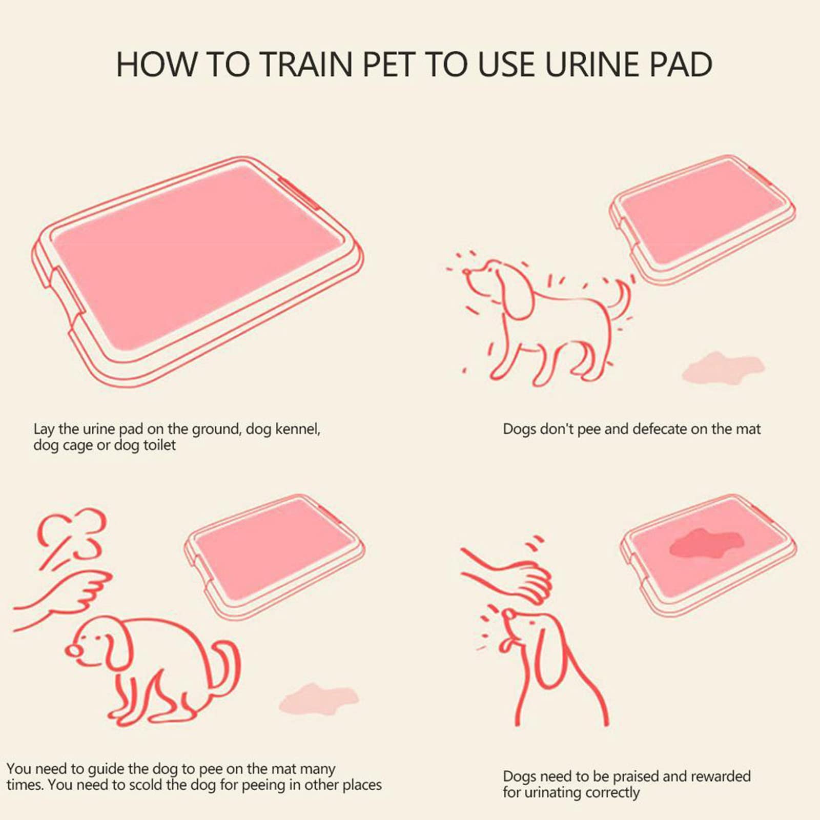 Empapadores Perros, Toallitas De Entrenamiento para Mascotas,Alfombrillas Higiénica Desechables para Mascotas, para Entrenamiento para 100% Libre De Fugas Ultraabsorbente