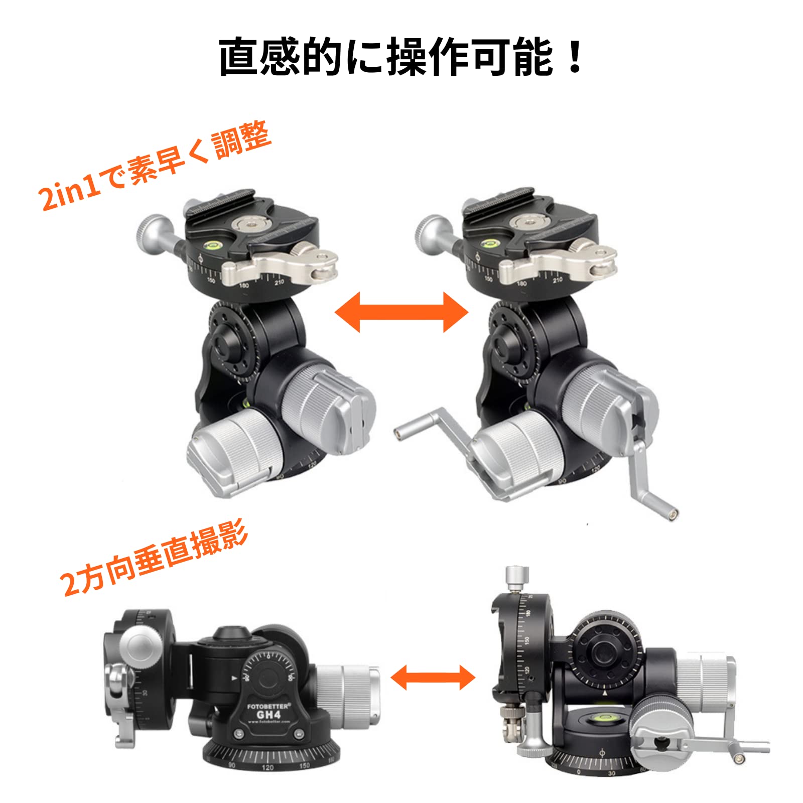 Amazon | FOTOBETTER ギア雲台 4way 三脚 カメラ アルカスイス互換 GH4 