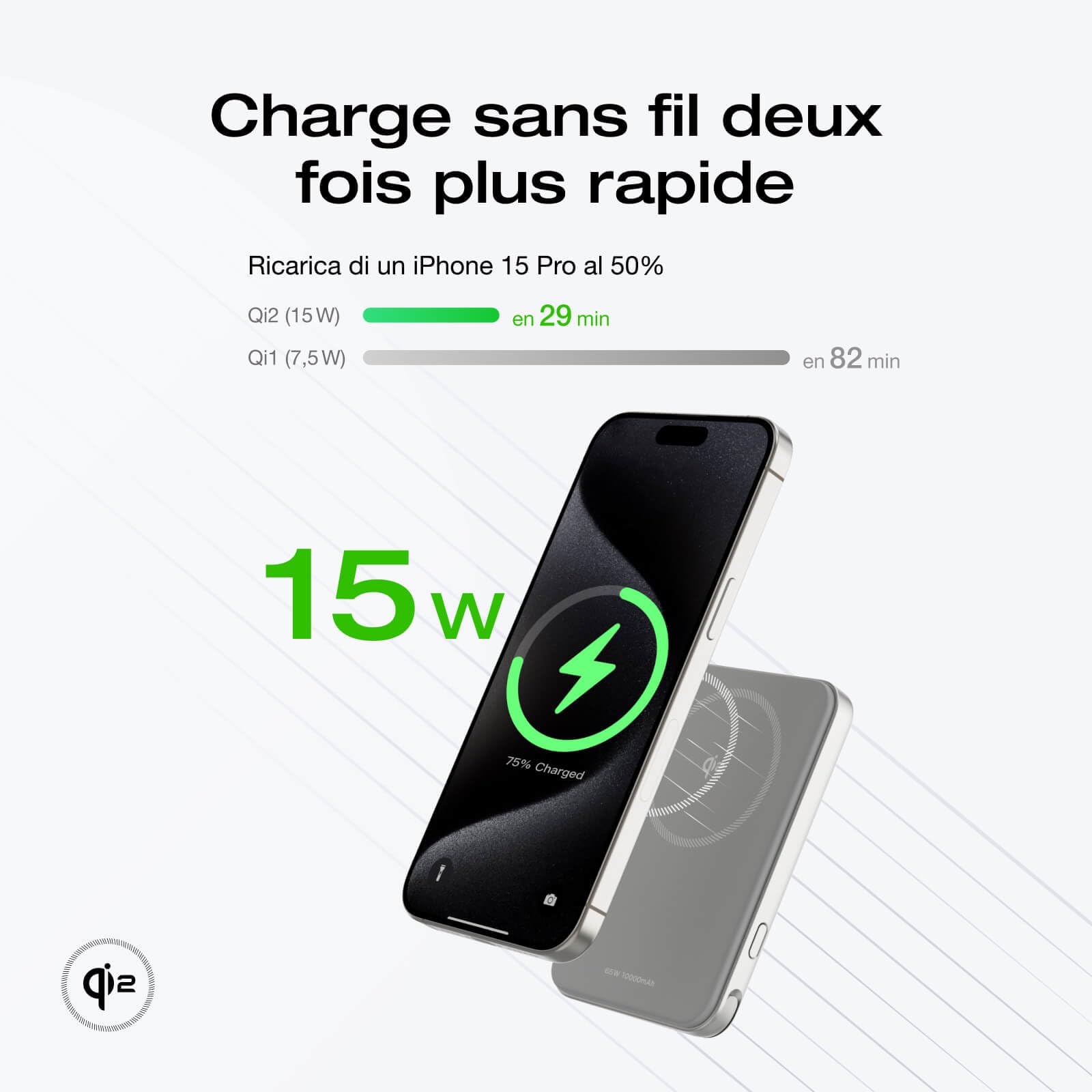 Station électrique portable EF ECOFLOW RIVER 3 Max Plus sans fil et batterie externe 5000 mAh, batterie LFP 858 Wh, jusqu'à 1200 W de sortie, générateur solaire pour camping et camping-car