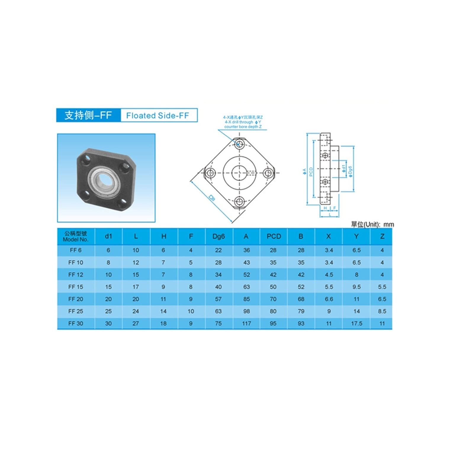 FK10FF10 Schraubenhalterung Halterung Feste Halterung Linearlager FKFF10 / FK10 / FF10Für Kugelschraube SFU1205 / SFU1605