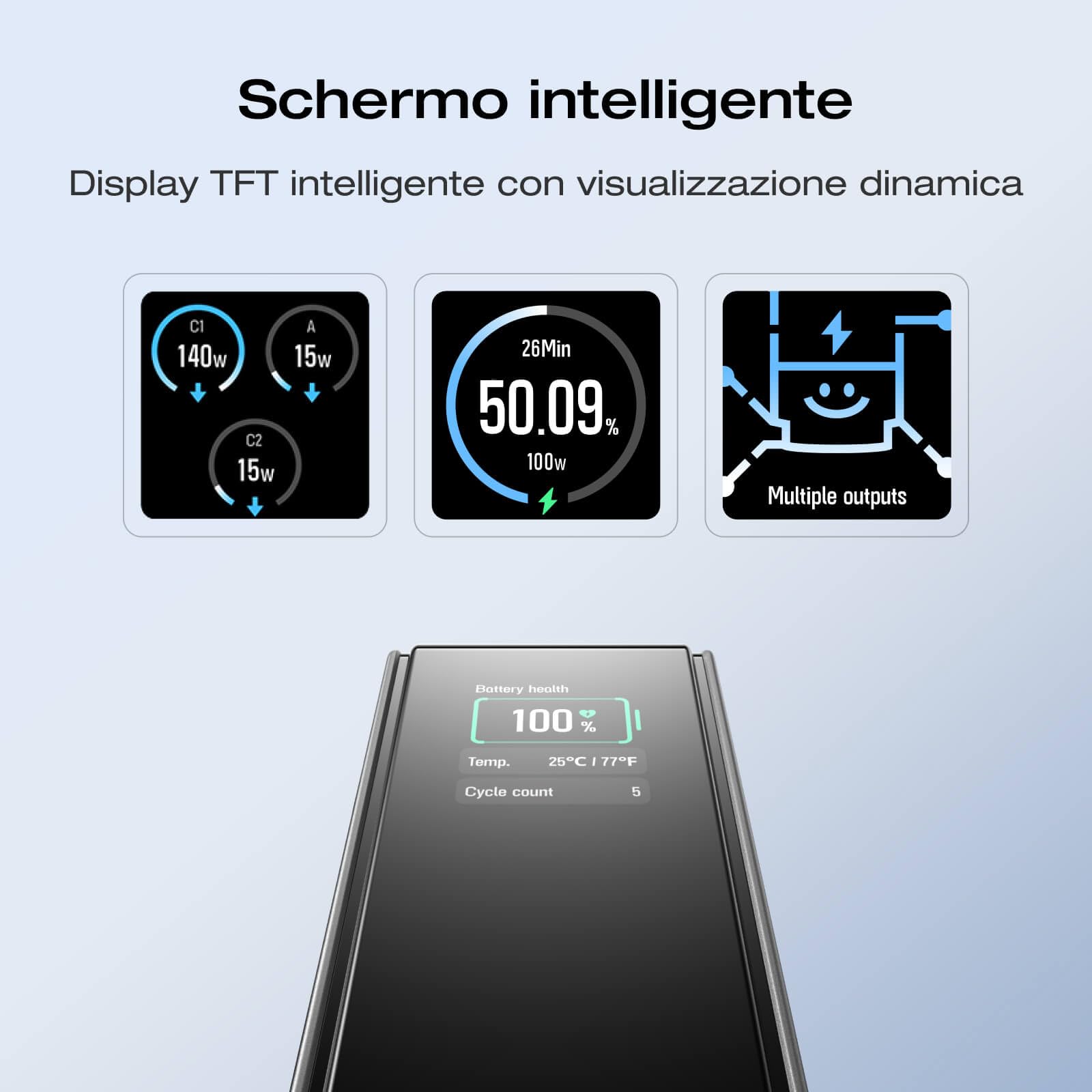 EcoFlow RAPID Power Bank (25.000 mAh, 170 W) Caricatore Portatile con Doppia Porta USB-C da 140 W per la Ricarica Multi-Dispositivo, per Serie iPhone, Samsung, MacBook e Altro (Argento)