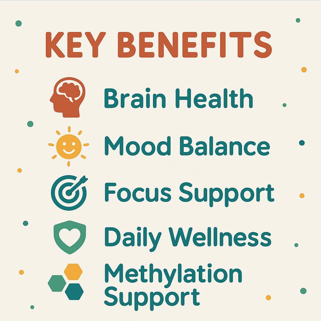 Folinic Acid Drops for Kids & Adults – with L-Methylfolate Methyl B12, P5P B6, Magnesium Glycinate, Vitamin D3 & C Methylated Folate Support for Brain,Focus, Mood & Cellular Health – 5-MTHF Drops - Image 5