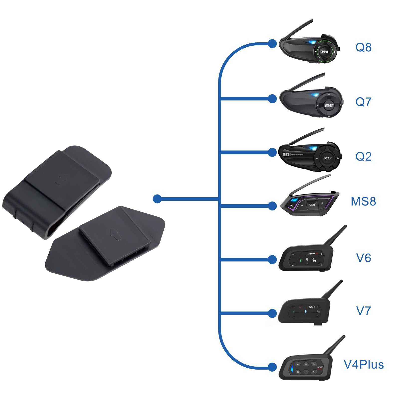 EJEAS Supporto a clip per casco moto Bluetooth auricolare per telefono V6/V7/V4Plus/Q8/Q7/Q2/MS8