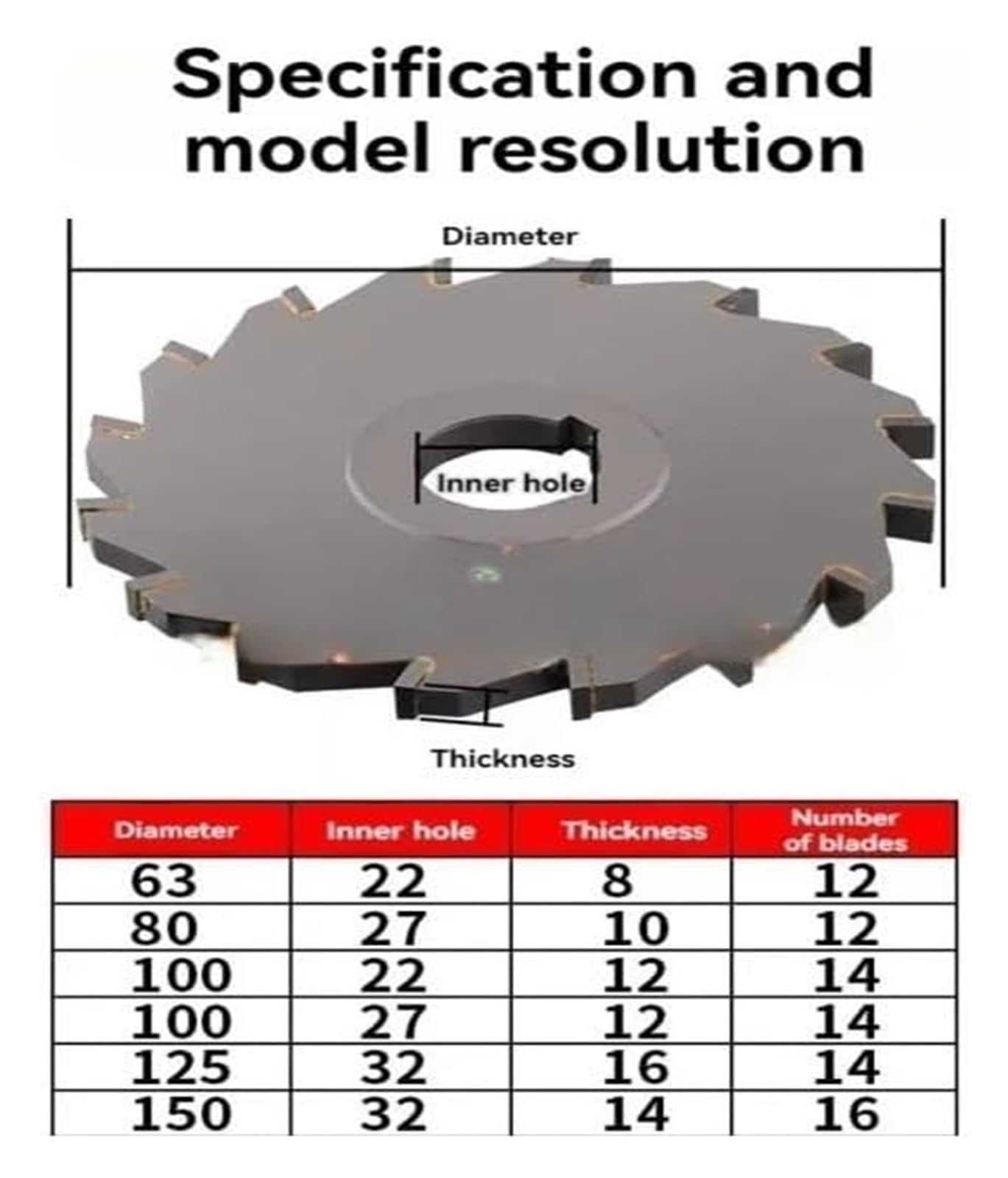 Dreischneidiger Fräser aus Wolframstahllegierung, 4 mm - 20 mm Dicke, hochpräziser Fräser aus Legierung, 1 Stück(63MM*16MM)