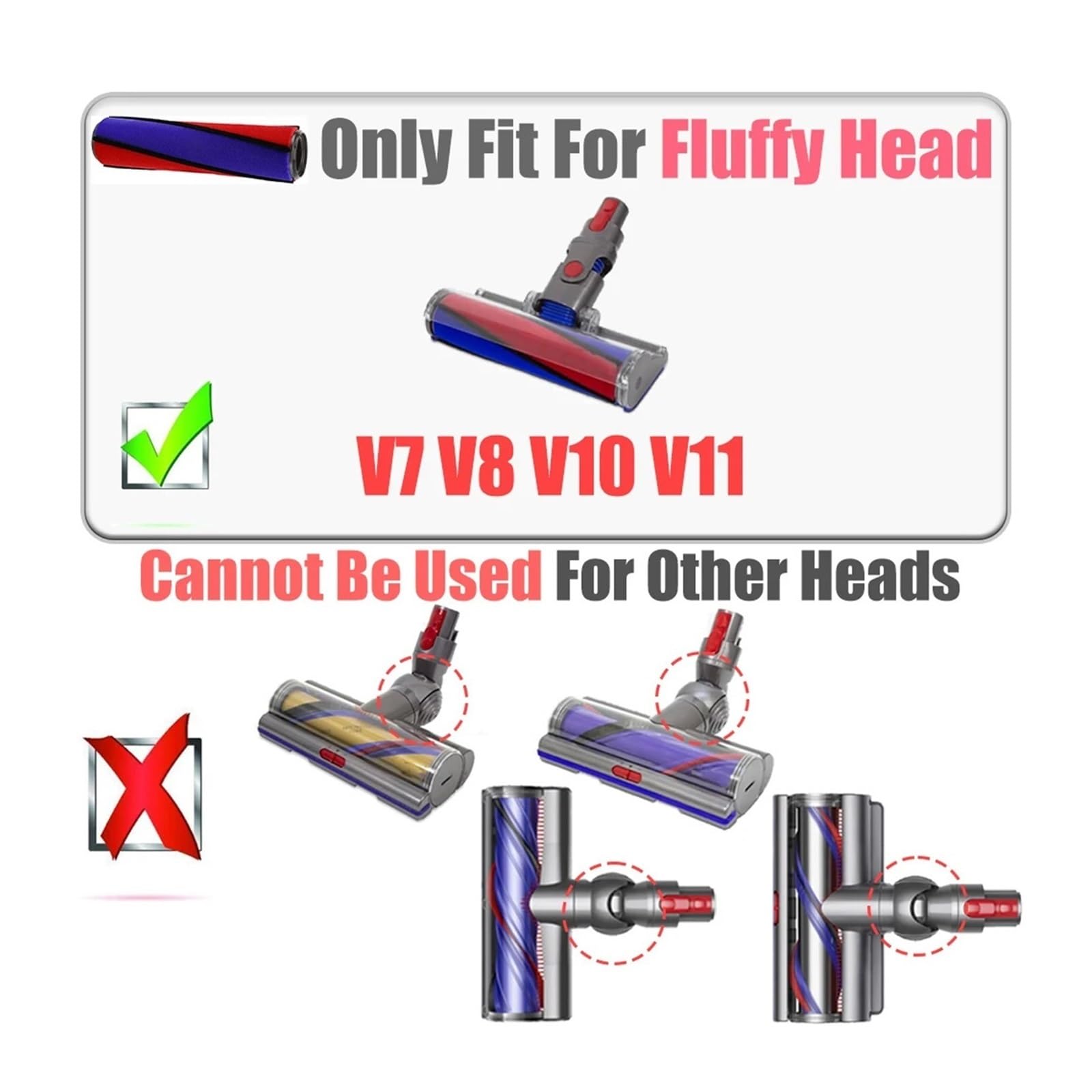 Testina motorizzata sostituibile, compatibile con aspirapolvere portatile Dyson V7, V8, V10, V11, V15, testina (A)