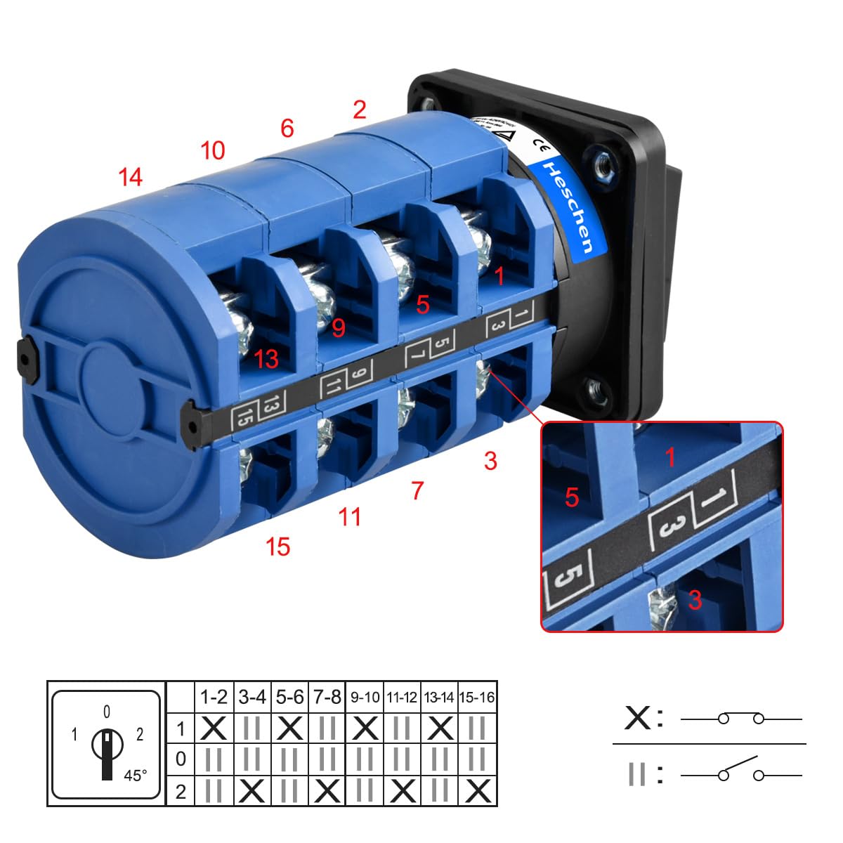 Heschen SZW26-63/D202.2D - Interruptor de cambio universal para selector de levas, 660 V, 63 A, ON-OFF-ON, 3 posiciones, 2 fases, 8 terminales, con interruptor principal, caja externa, CE