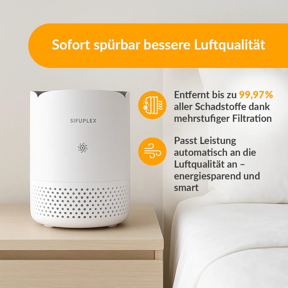 Breezo Luftreiniger 20m² mit HEPA Filter & Ionisator | Leise 53dB, Für Allergiker, Schlafzimmer & Kinderzimmer, Gegen Rauch, Gerüche, Pollen