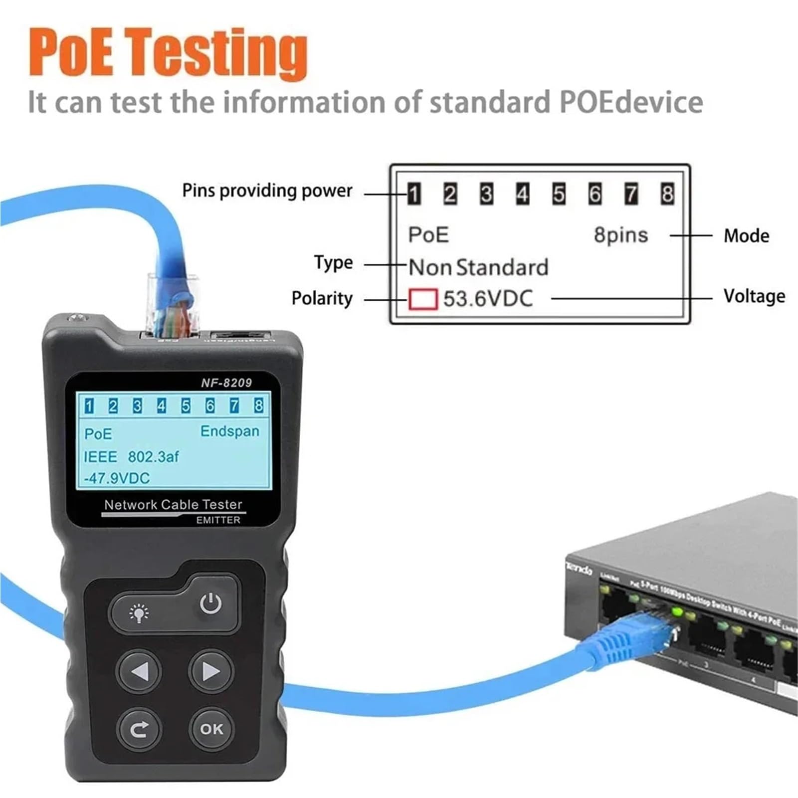 Tester Kabli Sieciowych, Lokalizator kabli sieciowych Cat5 Cat6 PoE Tester wykrywa napięcie Pomiar odległości uszkodzenia Tester kabli z NCV i lampą
