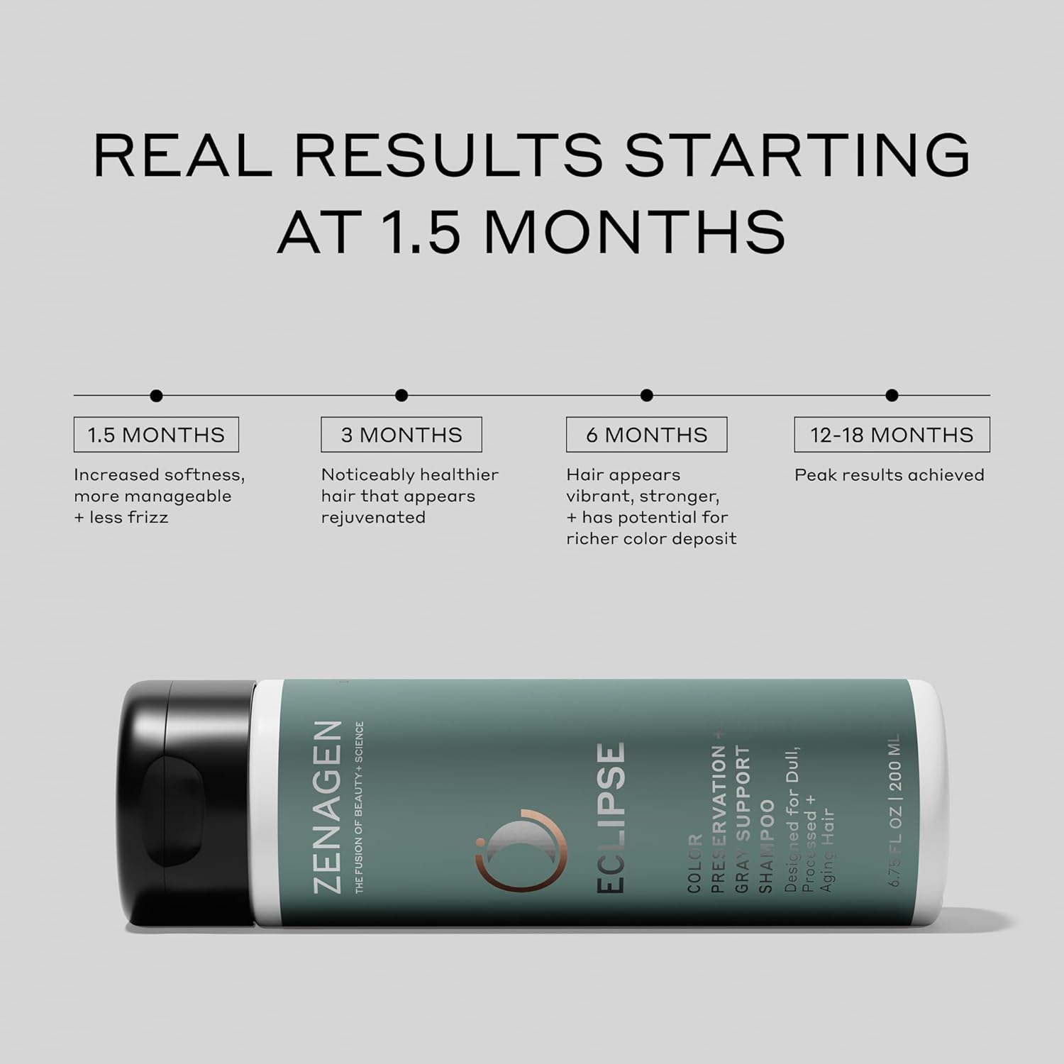 ZENAGEN Eclipse Color Preservation + Gray Support Shampoo | Enhances Hair Color Vibrancy, Reduces Gray Appearance, Nourishes & Strengthens Aging Hair, Plant-Based, Color-Safe, All Hair Types
