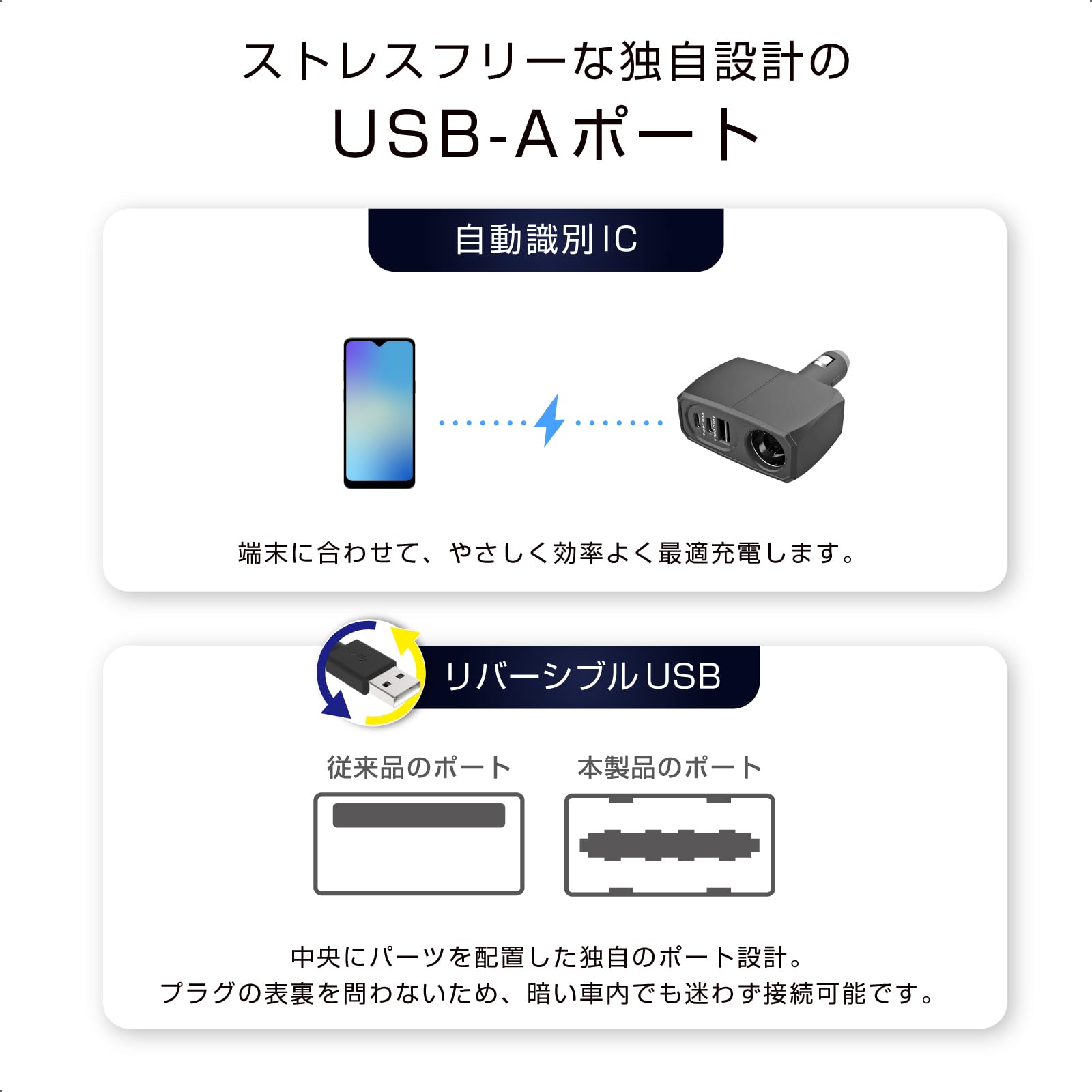 Amazon | カシムラ USB PD30W対応 増設ソケット USB-C ×2ポート / USB