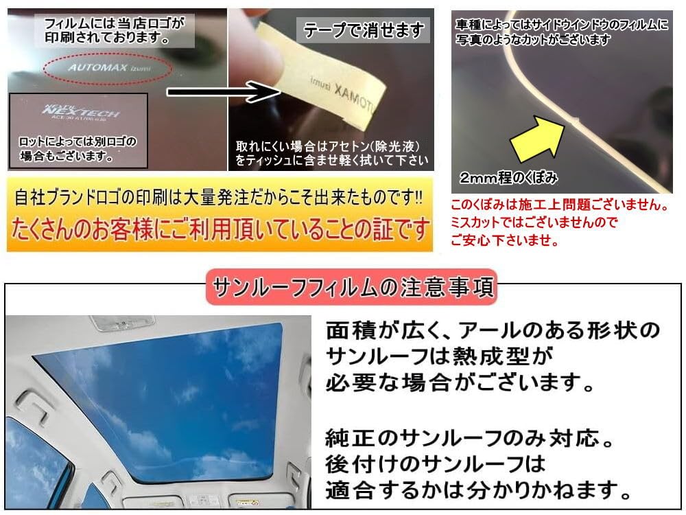 専用ページ 楽天市場】ベンツ GLB X247 247612M フロント 右側 スタビライザー