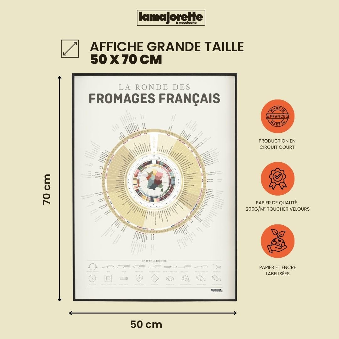 Plakat – okrągły ser – 50 x 70 cm