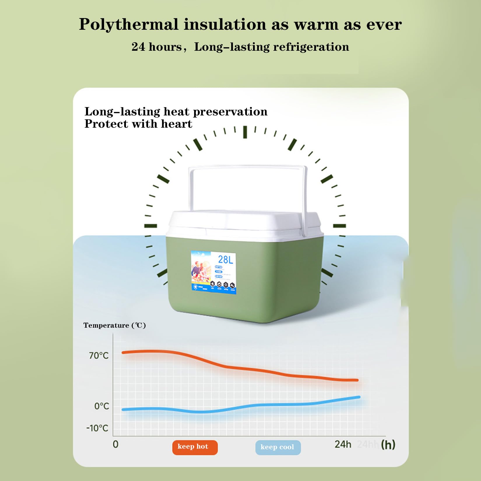 Récipients isothermes pour Aliments et Boissons, 6L~28L, différentes Tailles Disponibles, adaptés au Camping en Plein air